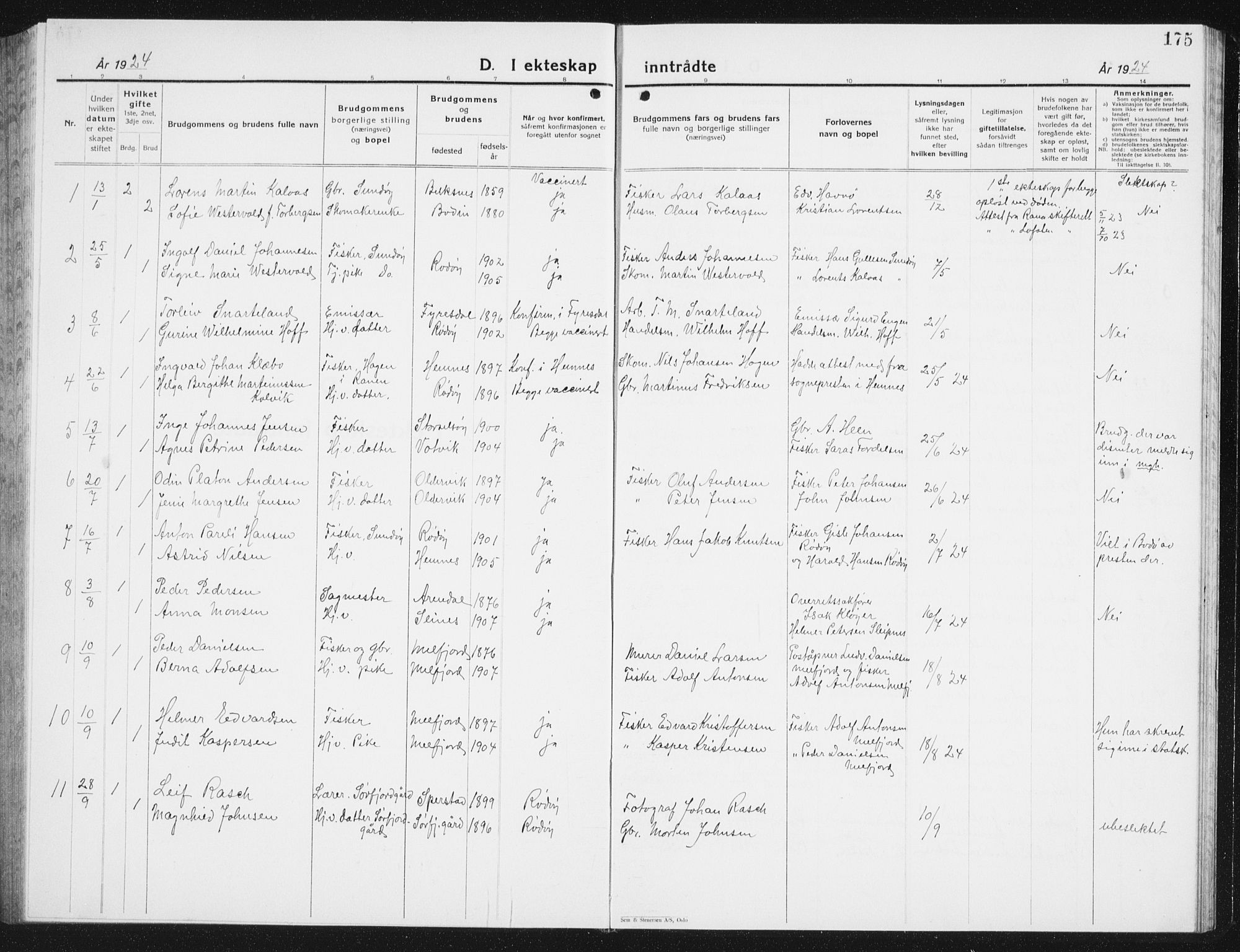 Ministerialprotokoller, klokkerbøker og fødselsregistre - Nordland, AV/SAT-A-1459/841/L0622: Parish register (copy) no. 841C06, 1924-1942, p. 175