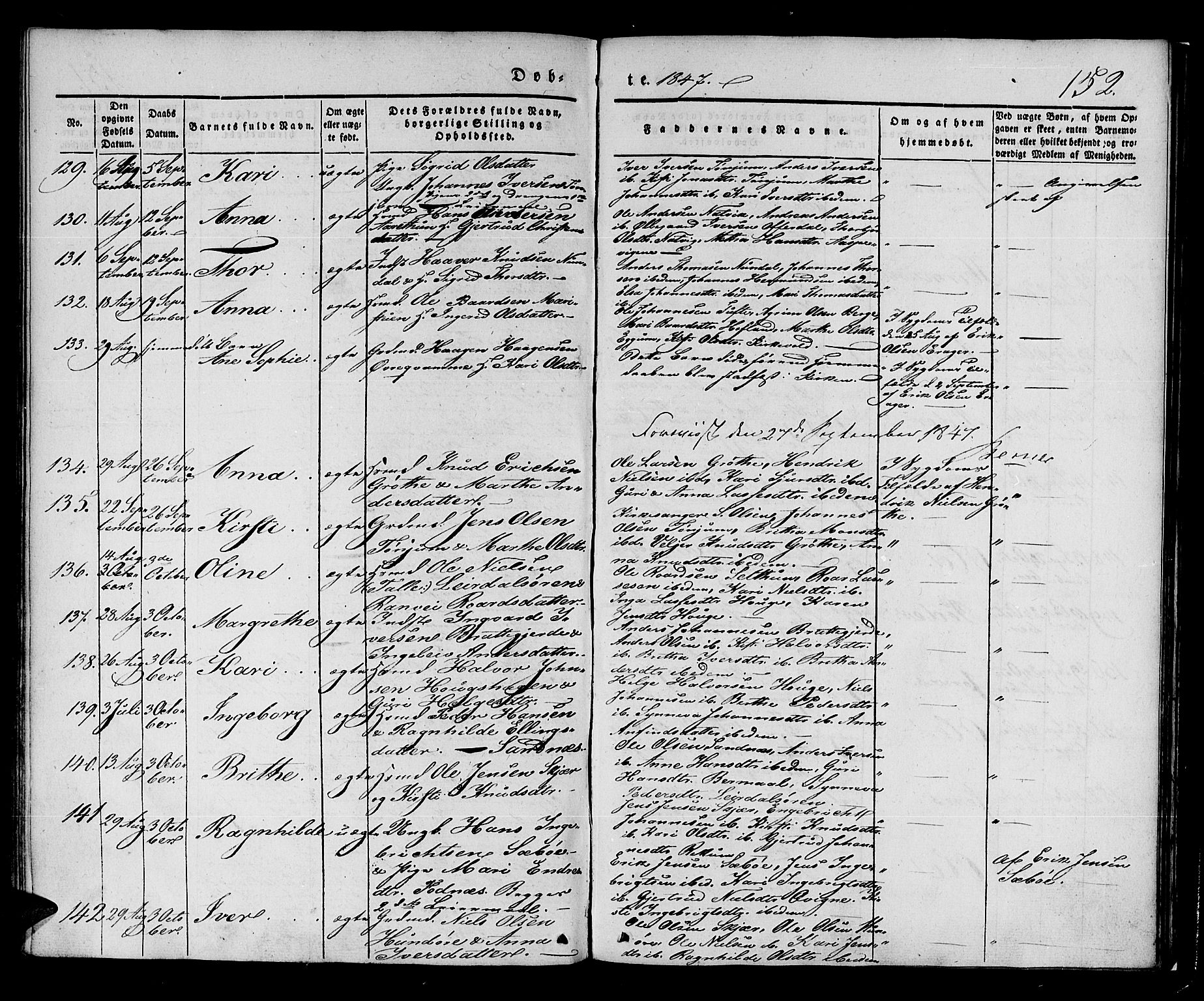 Lærdal sokneprestembete, SAB/A-81201: Parish register (official) no. A 6, 1835-1849, p. 152