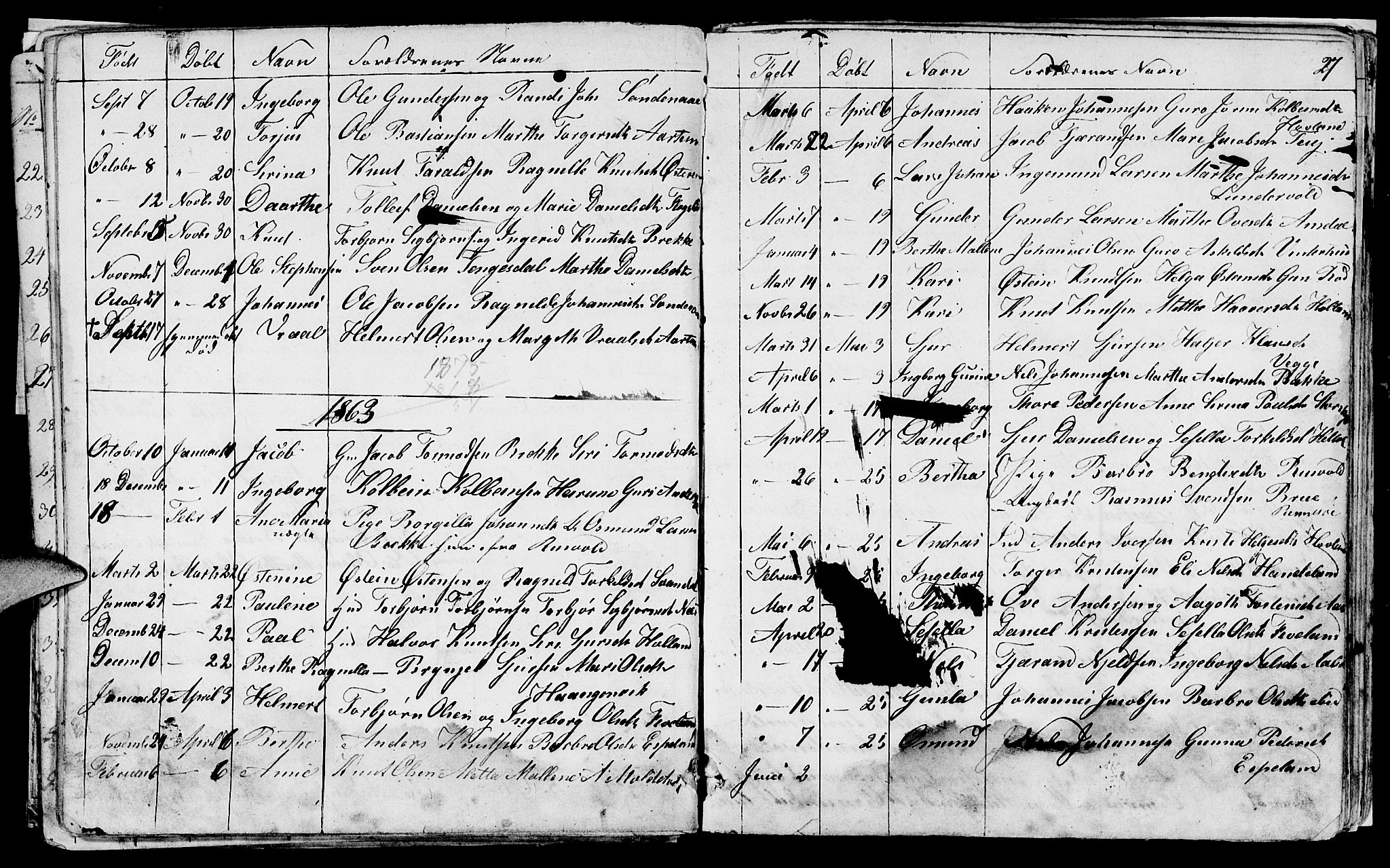 Sand sokneprestkontor, AV/SAST-A-101848/01/IV/L0001: Parish register (copy) no. B 1, 1848-1865, p. 27