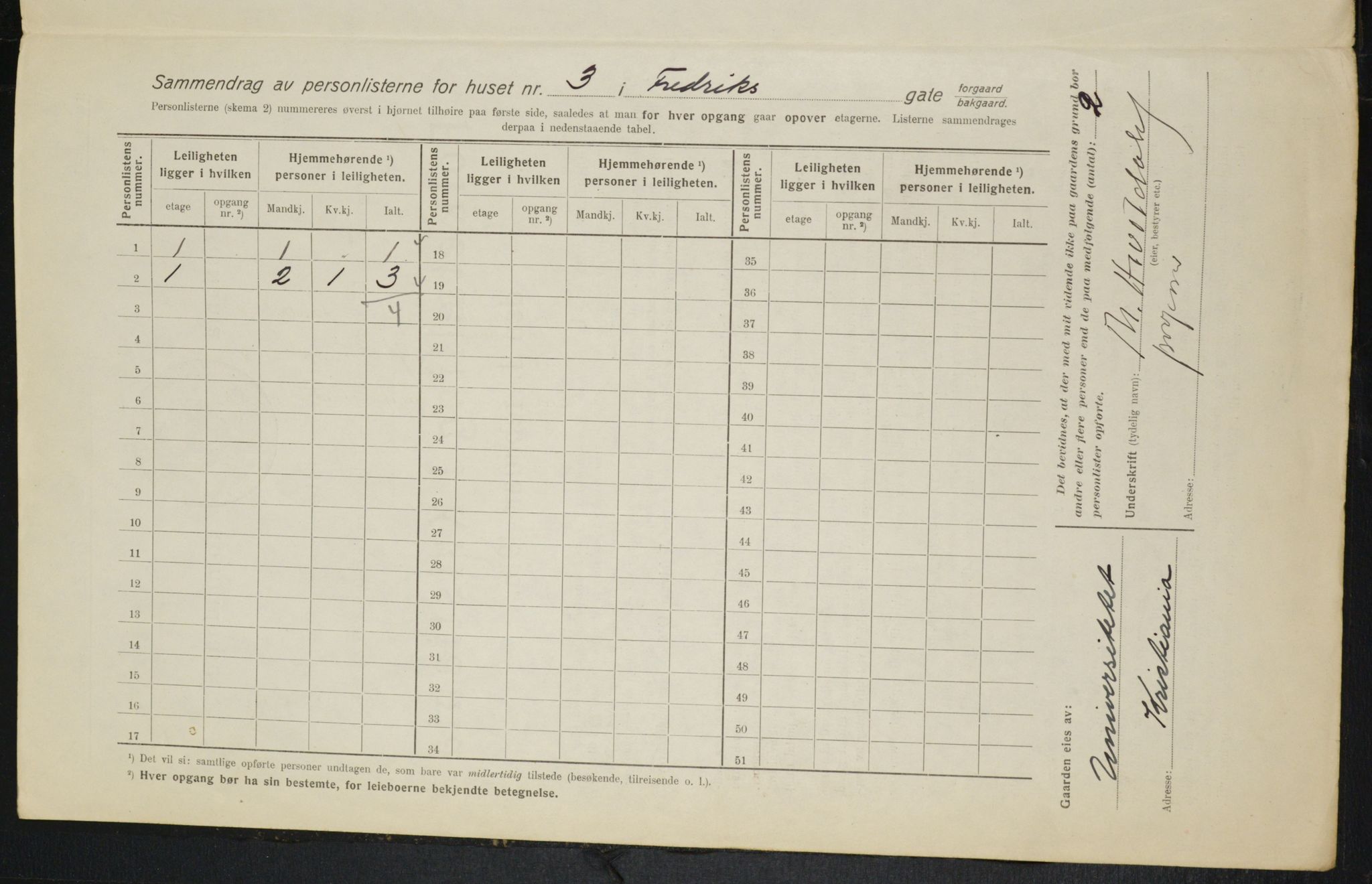 OBA, Municipal Census 1916 for Kristiania, 1916, p. 27039