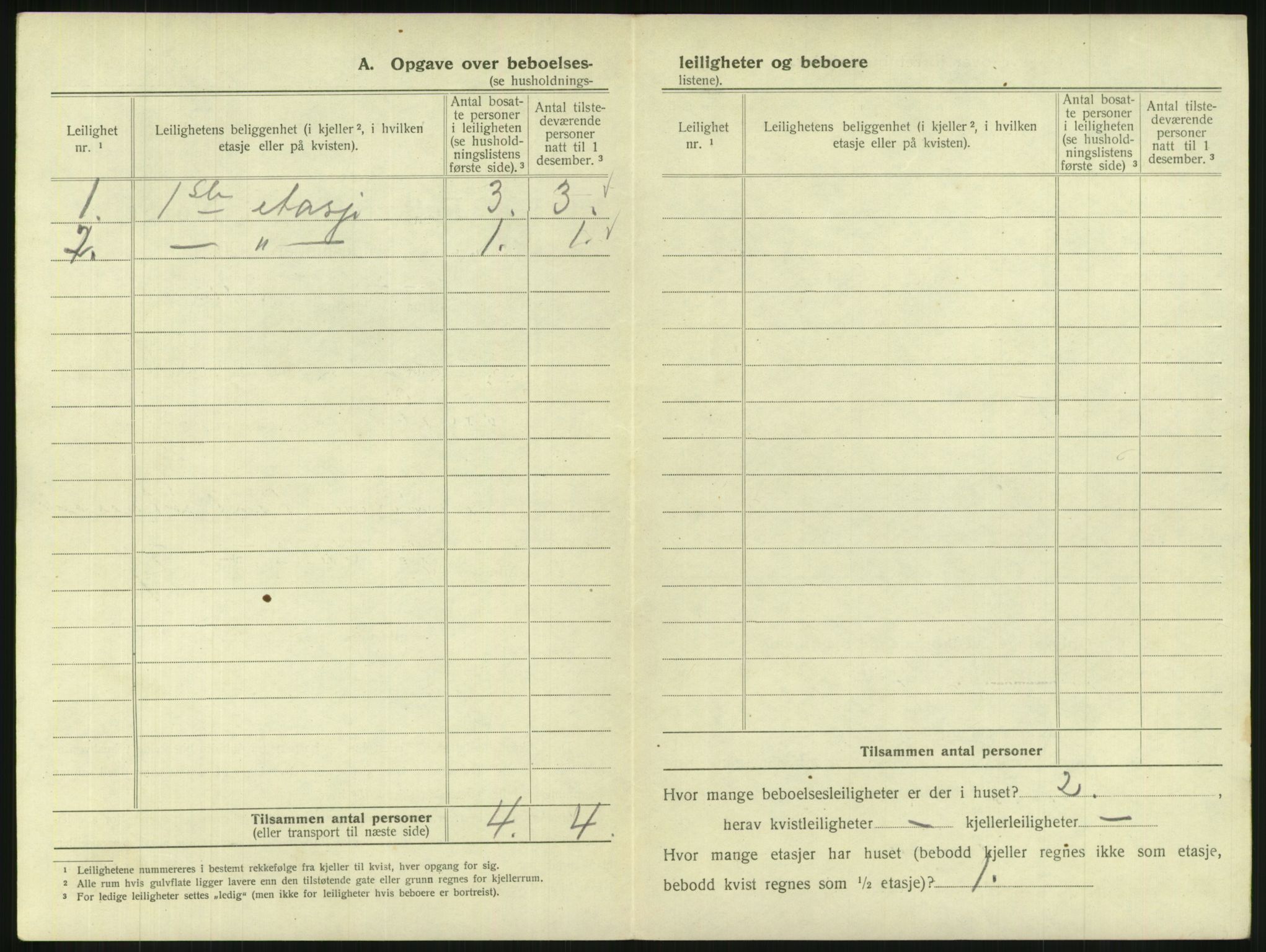 SAKO, 1920 census for Drammen, 1920, p. 2645