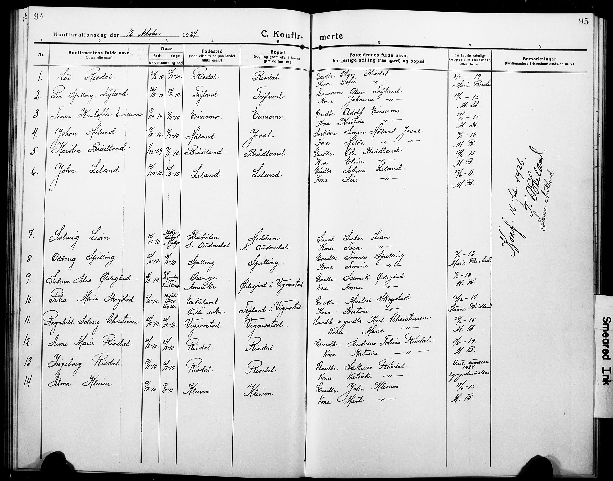 Nord-Audnedal sokneprestkontor, AV/SAK-1111-0032/F/Fb/Fbb/L0005: Parish register (copy) no. B 5, 1918-1929, p. 94-95