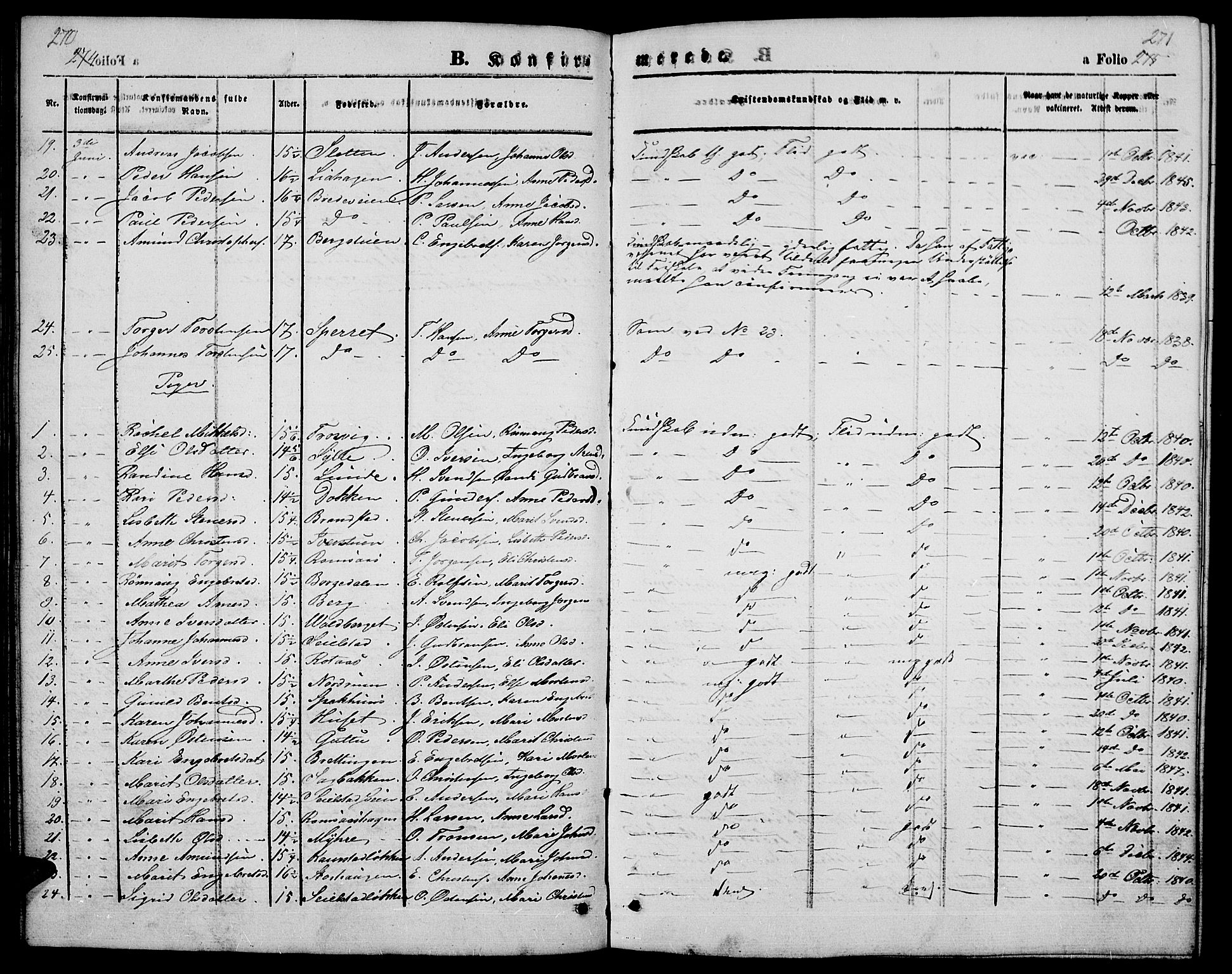 Ringebu prestekontor, SAH/PREST-082/H/Ha/Hab/L0003: Parish register (copy) no. 3, 1854-1866, p. 270-271