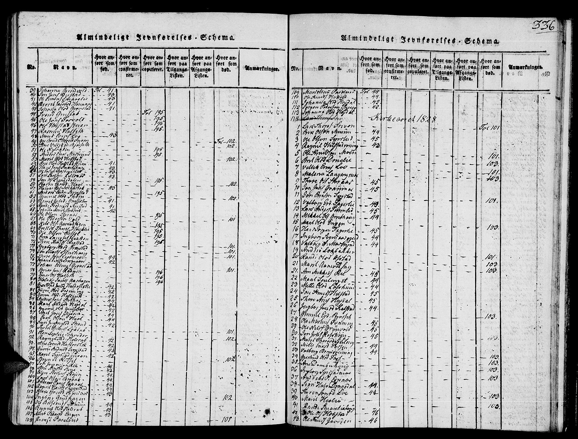 Ministerialprotokoller, klokkerbøker og fødselsregistre - Sør-Trøndelag, SAT/A-1456/672/L0853: Parish register (official) no. 672A06 /1, 1816-1829, p. 336