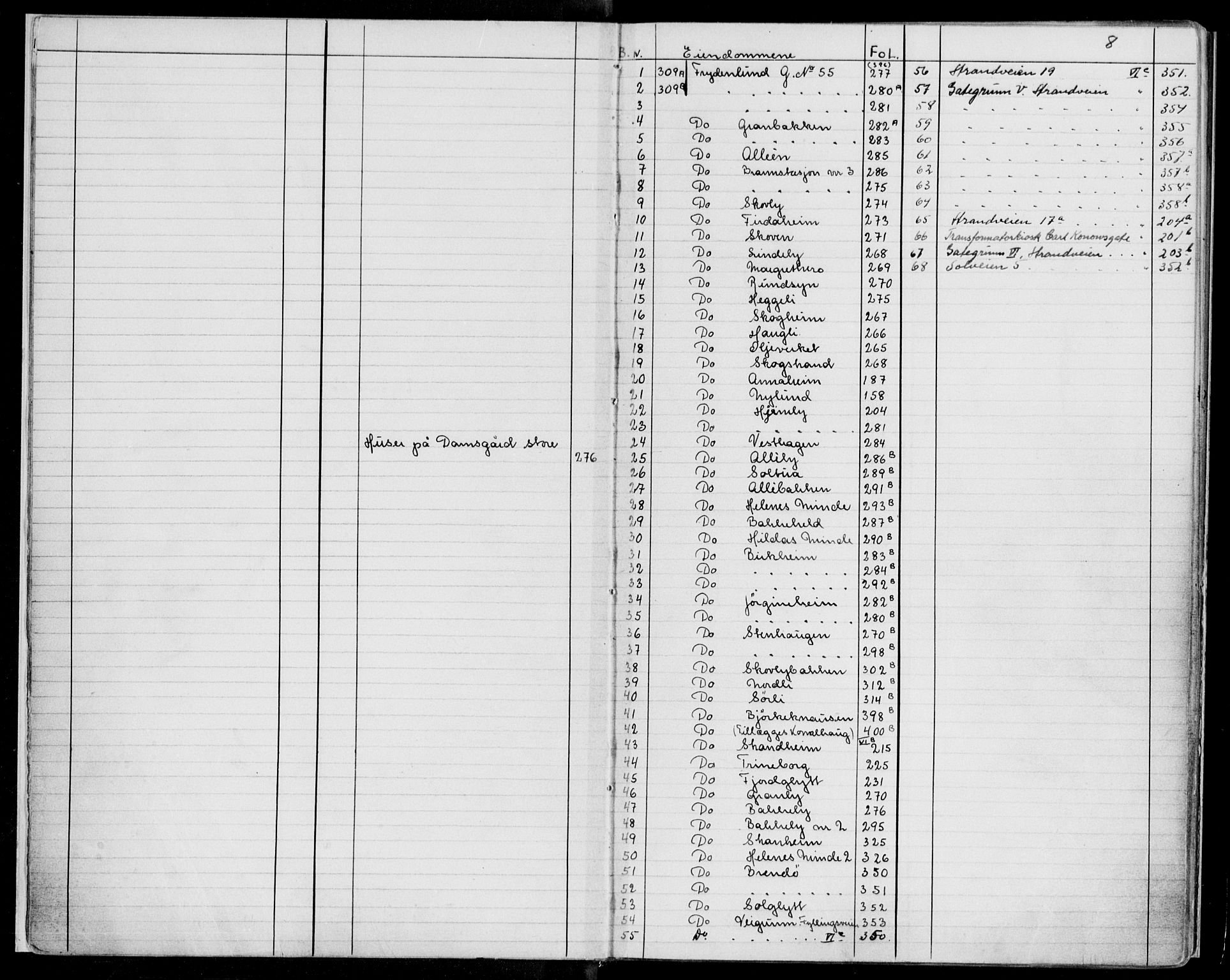 Midhordland sorenskriveri, AV/SAB-A-3001/1/G/Ga/Gab/L0113: Mortgage register no. II.A.b.113, p. 8