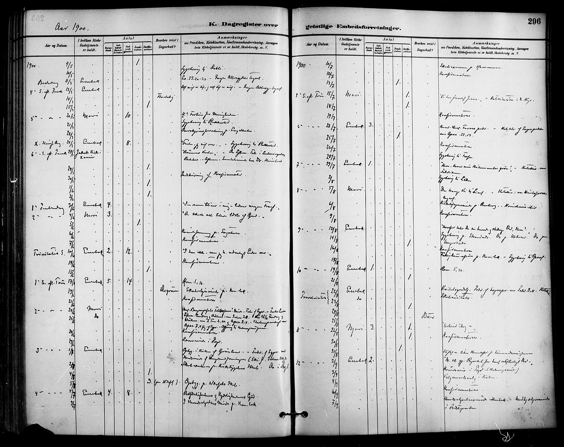 Enebakk prestekontor Kirkebøker, SAO/A-10171c/F/Fa/L0016: Parish register (official) no. I 16, 1883-1898, p. 296
