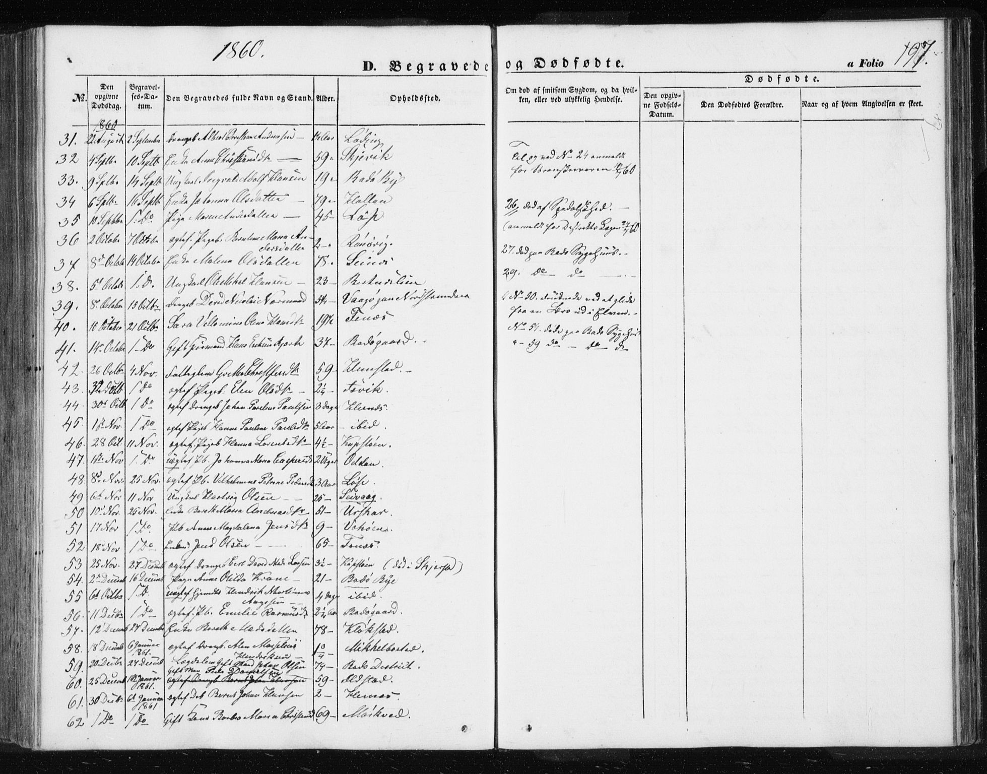 Ministerialprotokoller, klokkerbøker og fødselsregistre - Nordland, SAT/A-1459/801/L0028: Parish register (copy) no. 801C03, 1855-1867, p. 197