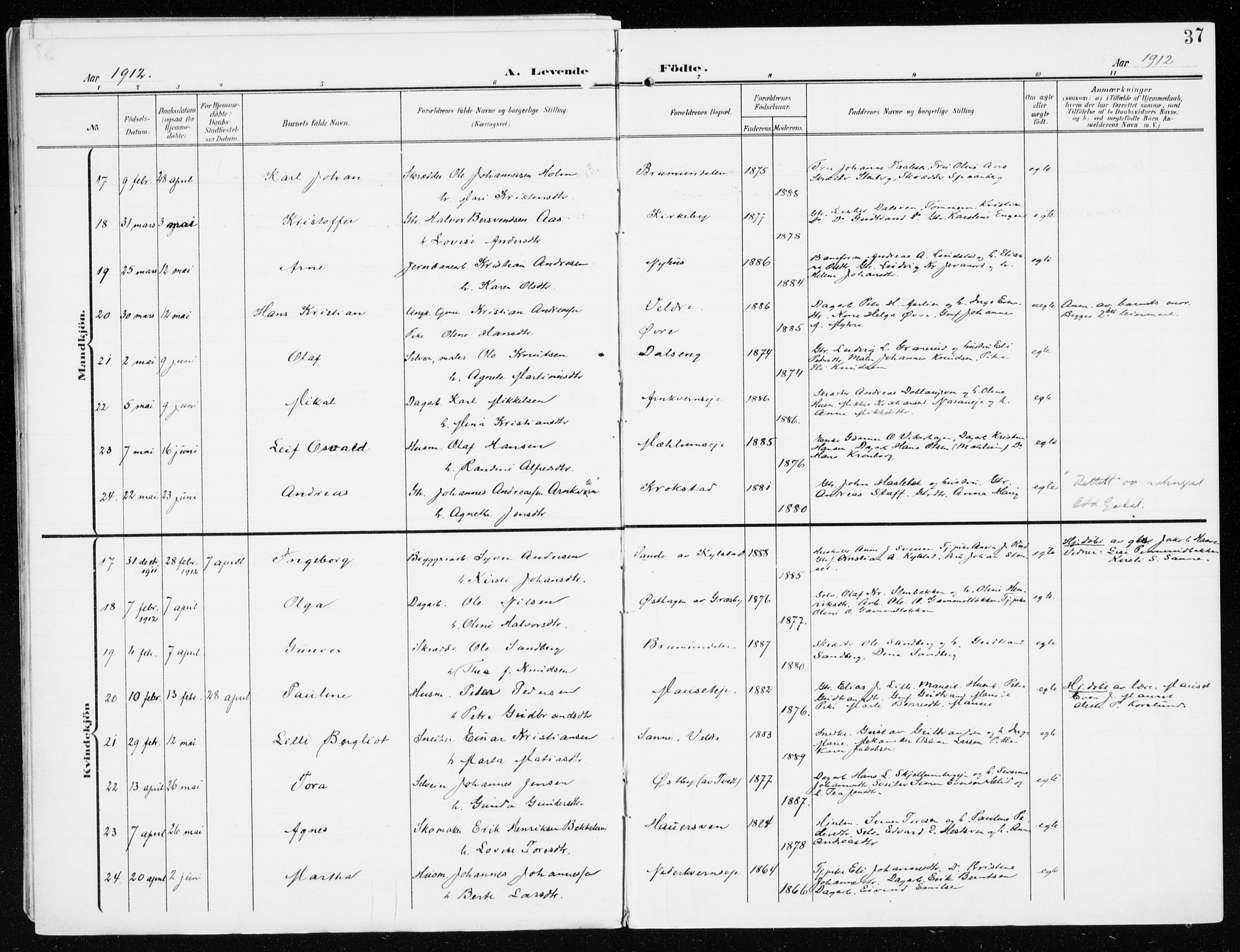 Furnes prestekontor, SAH/PREST-012/K/Ka/L0001: Parish register (official) no. 1, 1907-1935, p. 37