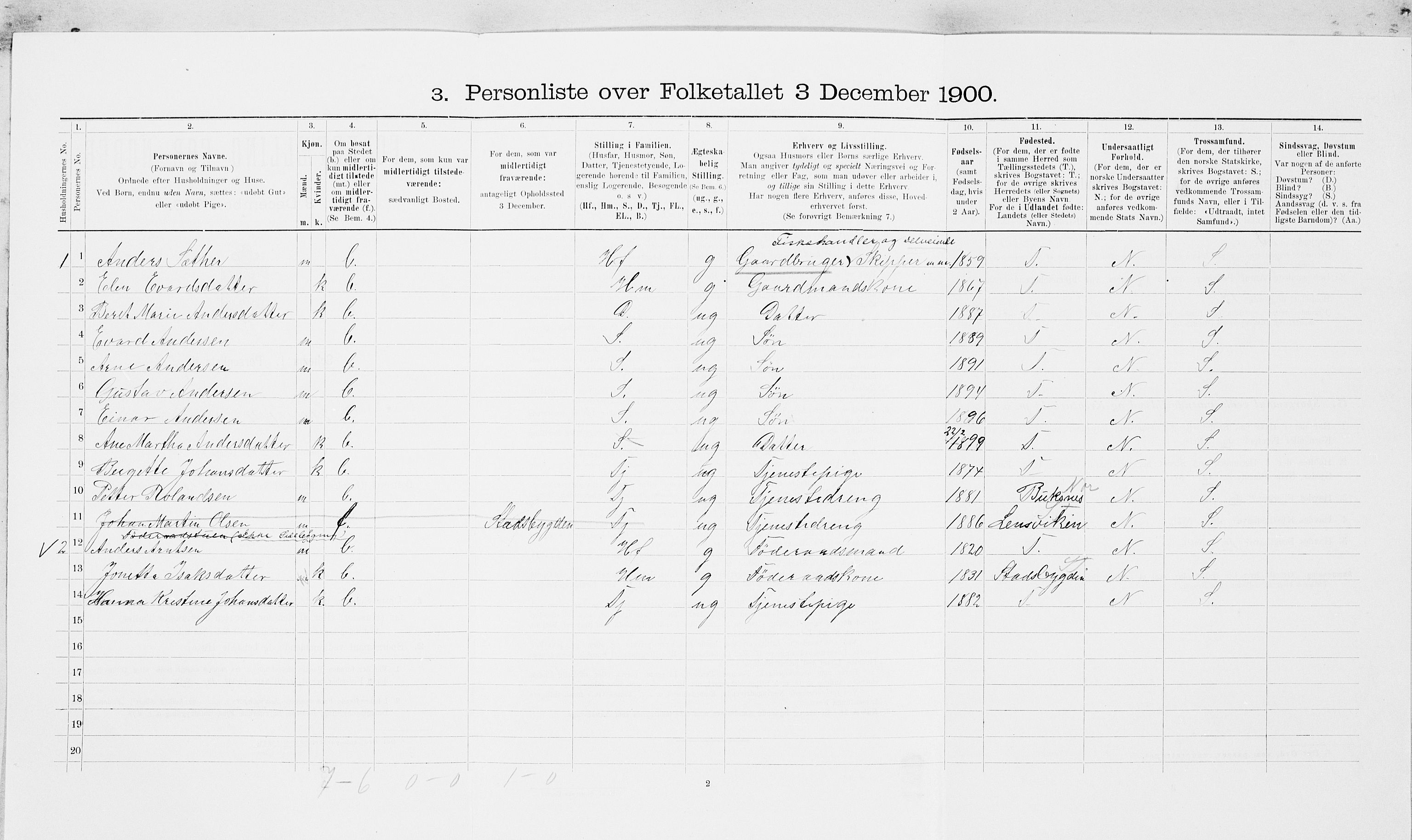 SAT, 1900 census for Leksvik, 1900, p. 814