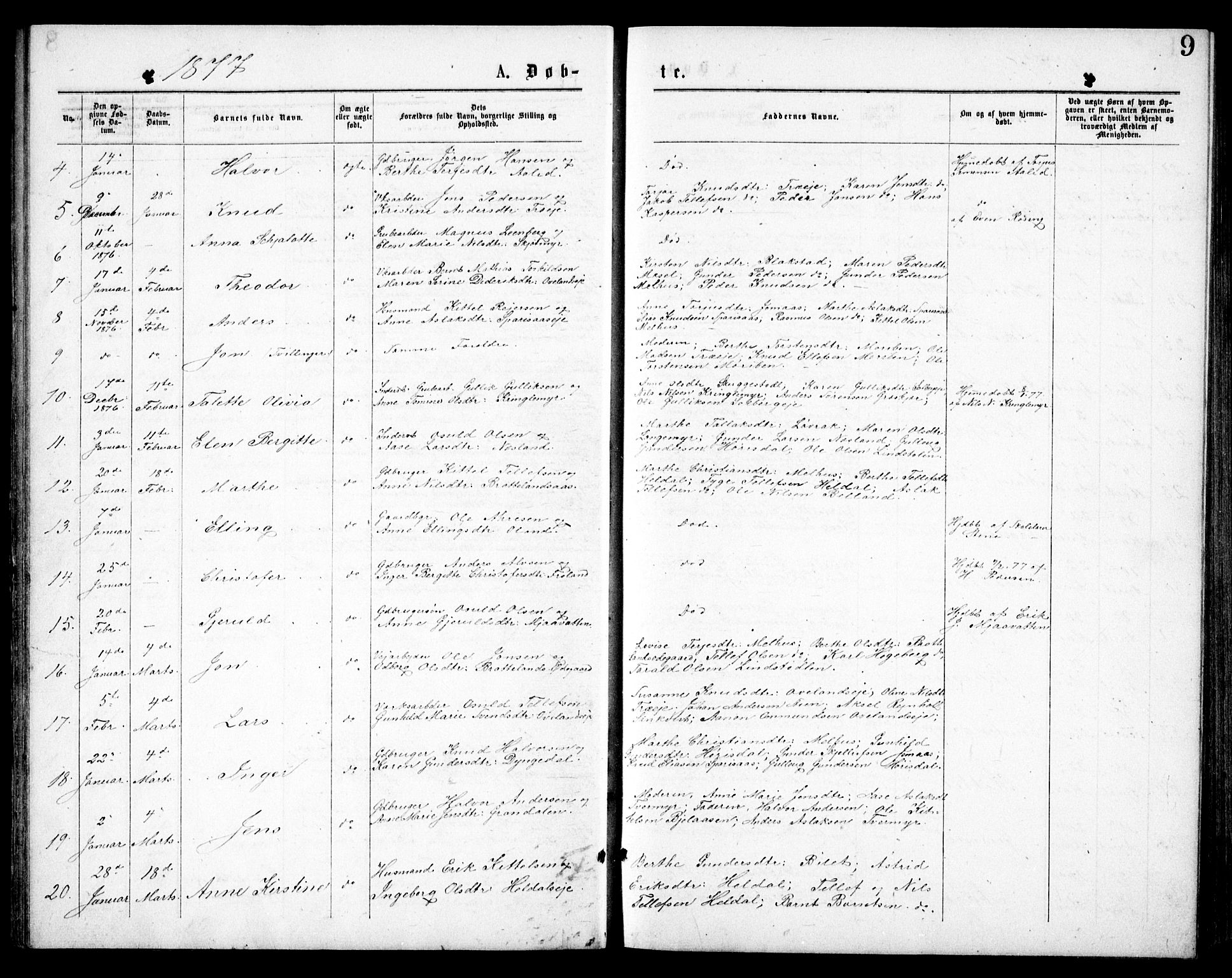 Froland sokneprestkontor, SAK/1111-0013/F/Fb/L0009: Parish register (copy) no. B 9, 1875-1893, p. 9