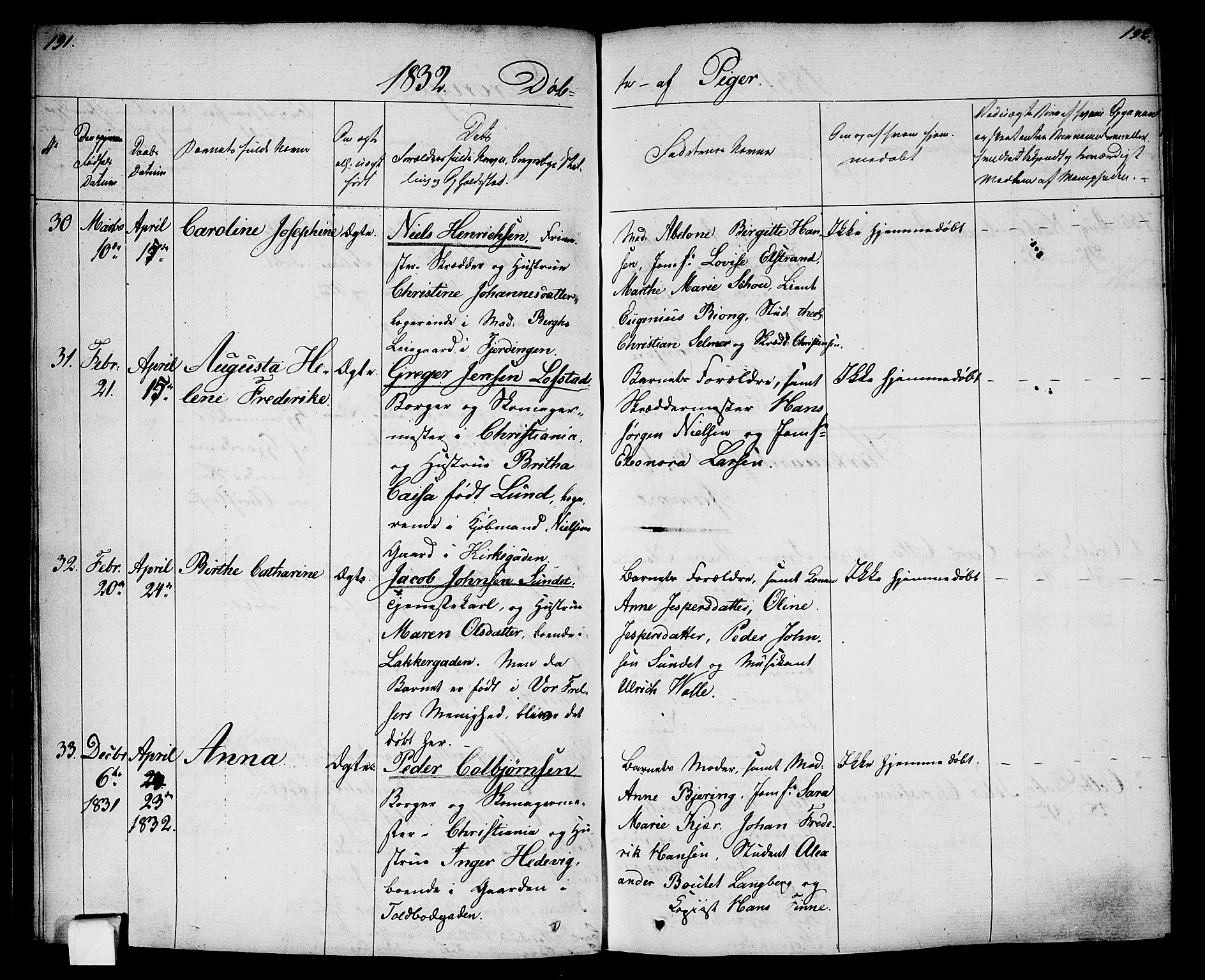 Oslo domkirke Kirkebøker, SAO/A-10752/F/Fa/L0011: Parish register (official) no. 11, 1830-1836, p. 191-192