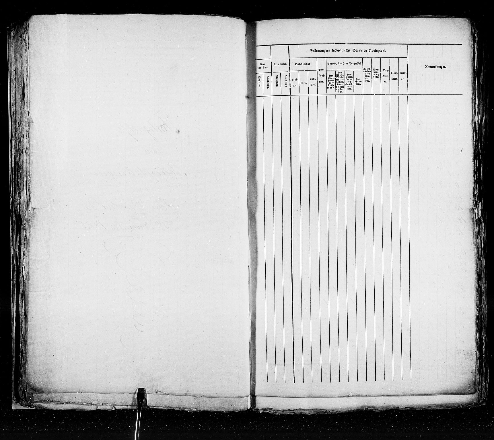 RA, Census 1825, vol. 20: Fredrikshald-Kragerø, 1825