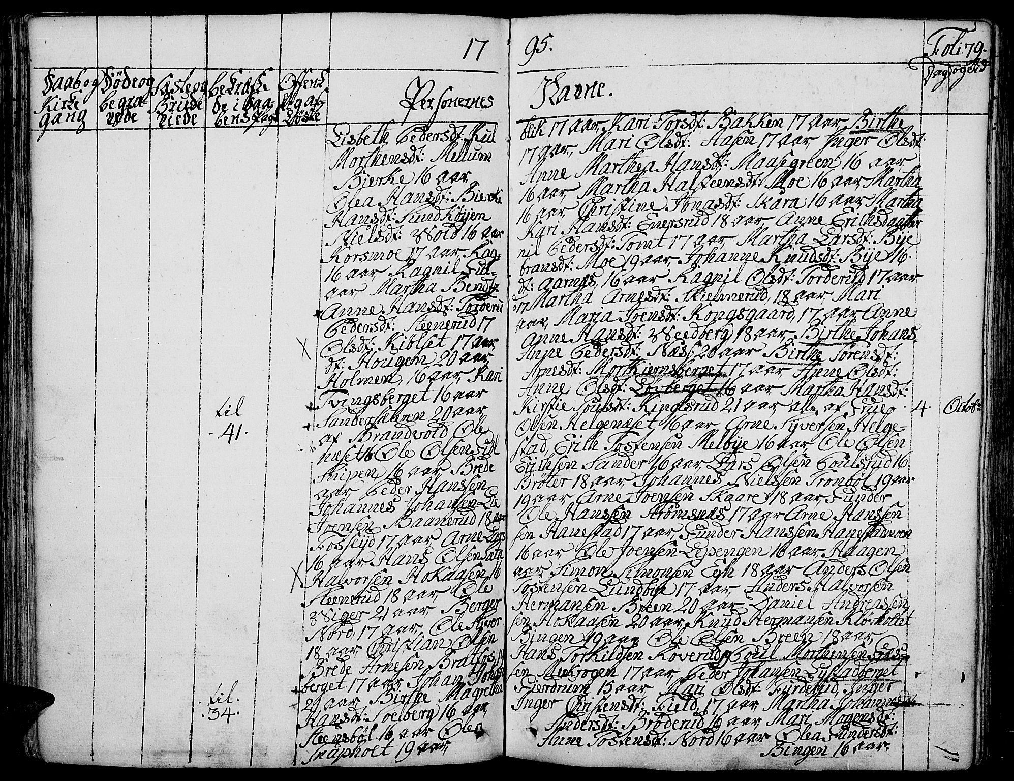 Grue prestekontor, AV/SAH-PREST-036/H/Ha/Haa/L0004: Parish register (official) no. 4, 1792-1805, p. 79