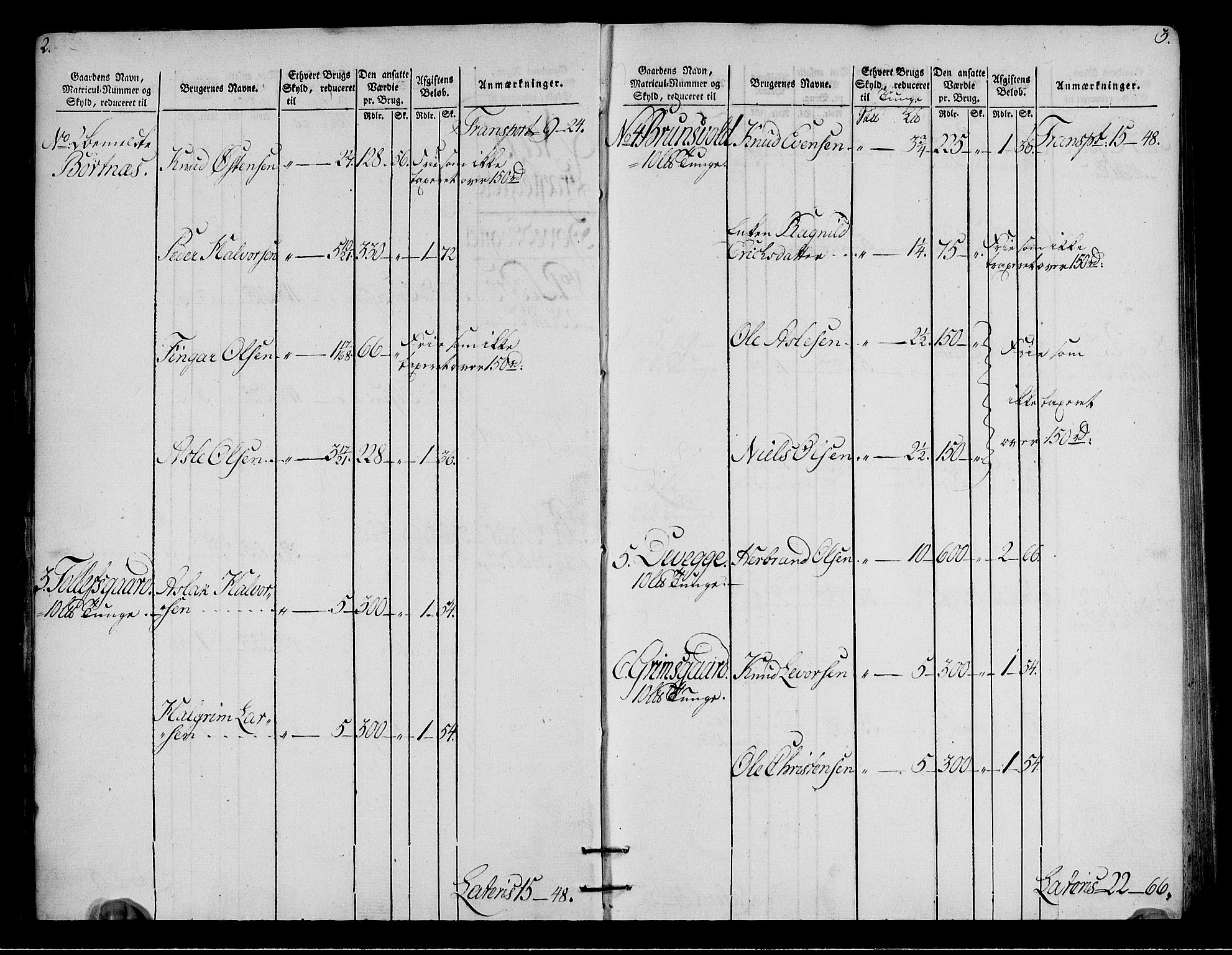 Rentekammeret inntil 1814, Realistisk ordnet avdeling, AV/RA-EA-4070/N/Ne/Nea/L0050: Ringerike og Hallingdal fogderi. Oppebørselsregister for Hallingdal, 1803-1804, p. 4