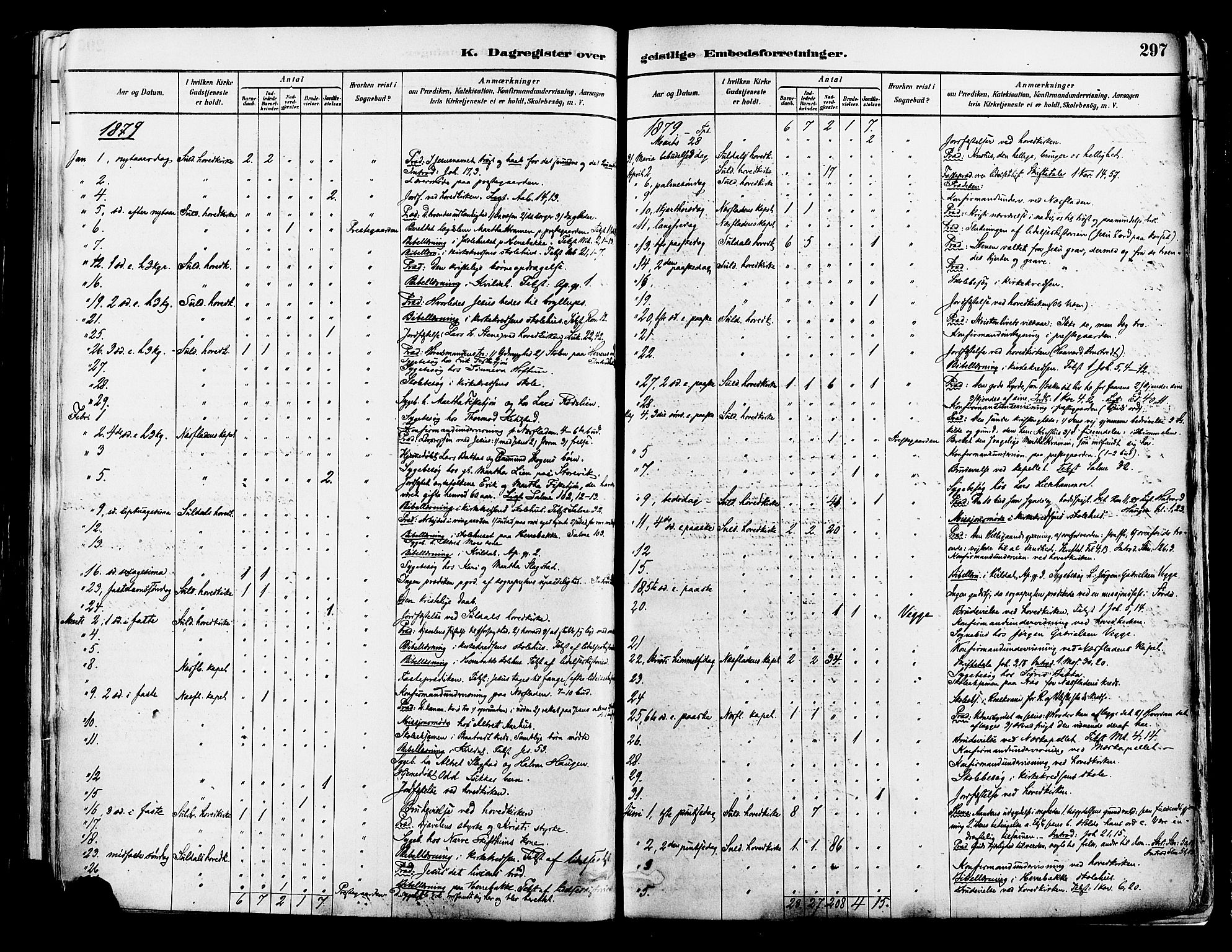 Suldal sokneprestkontor, AV/SAST-A-101845/01/IV/L0011: Parish register (official) no. A 11, 1878-1900, p. 297