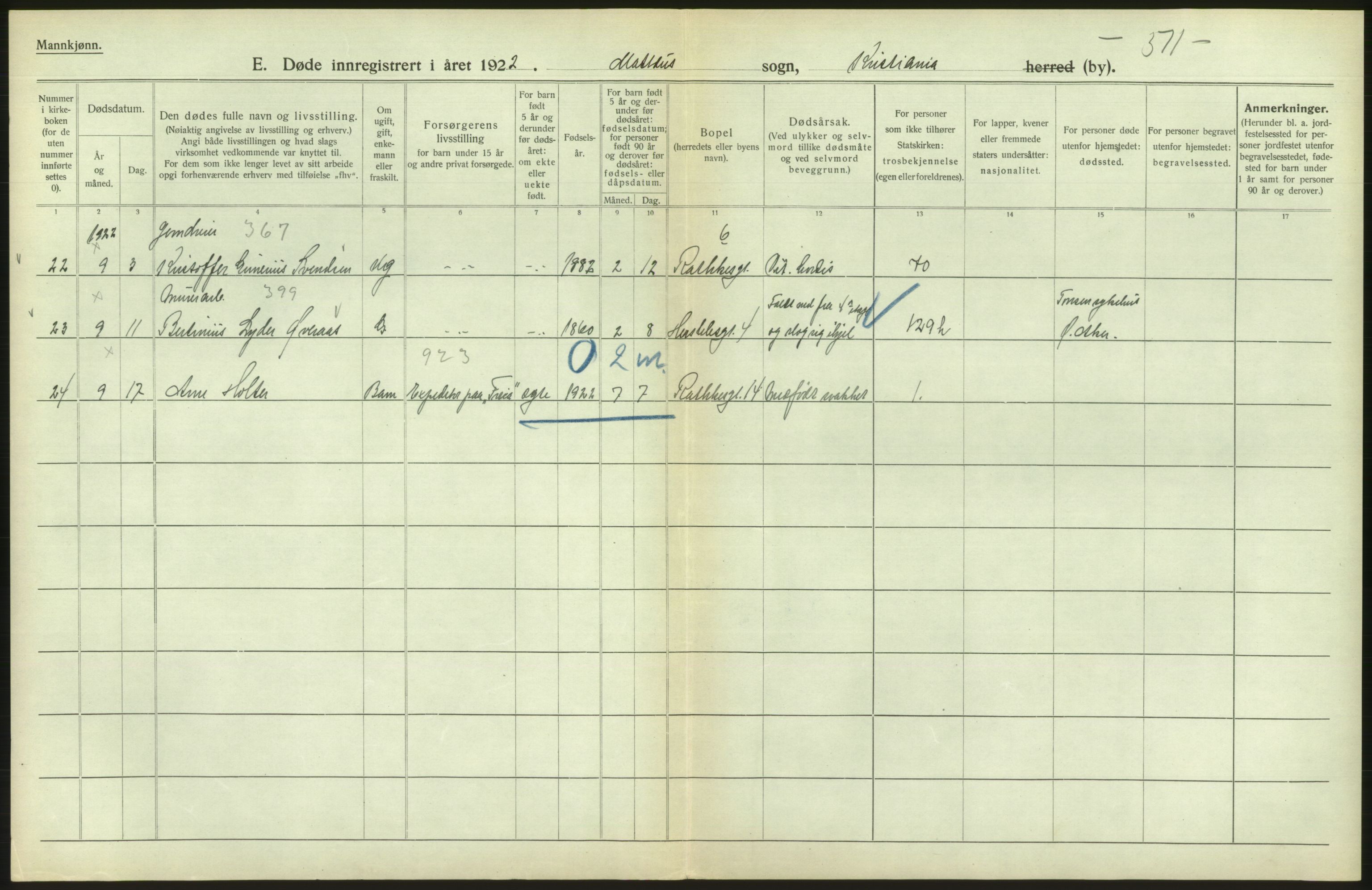 Statistisk sentralbyrå, Sosiodemografiske emner, Befolkning, AV/RA-S-2228/D/Df/Dfc/Dfcb/L0010: Kristiania: Døde, dødfødte, 1922, p. 168