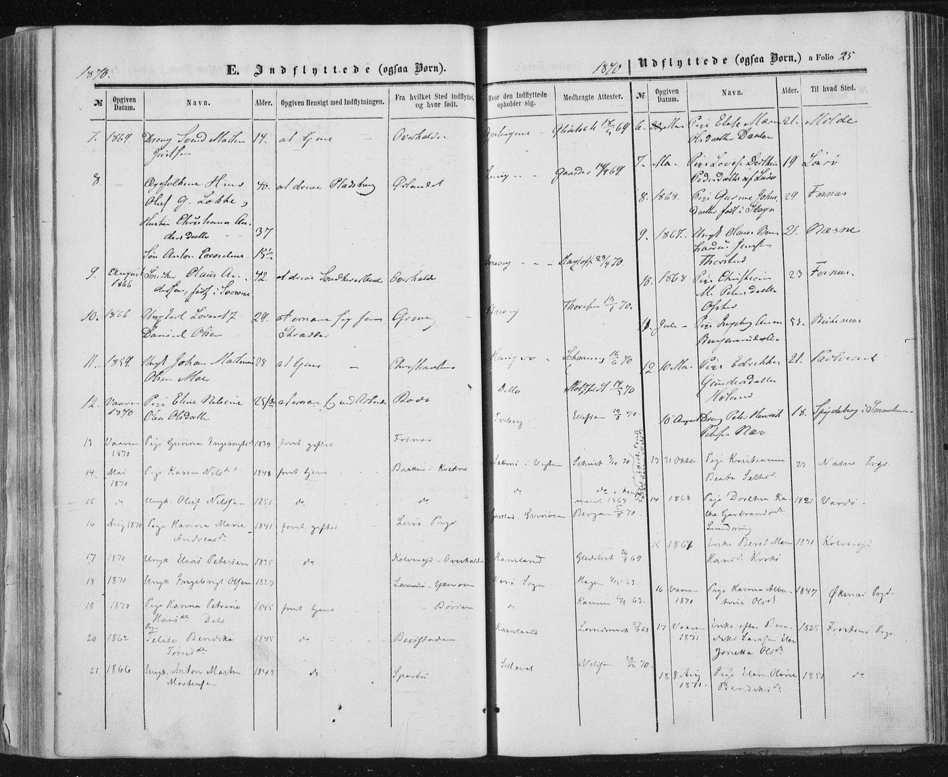 Ministerialprotokoller, klokkerbøker og fødselsregistre - Nord-Trøndelag, SAT/A-1458/784/L0670: Parish register (official) no. 784A05, 1860-1876, p. 25