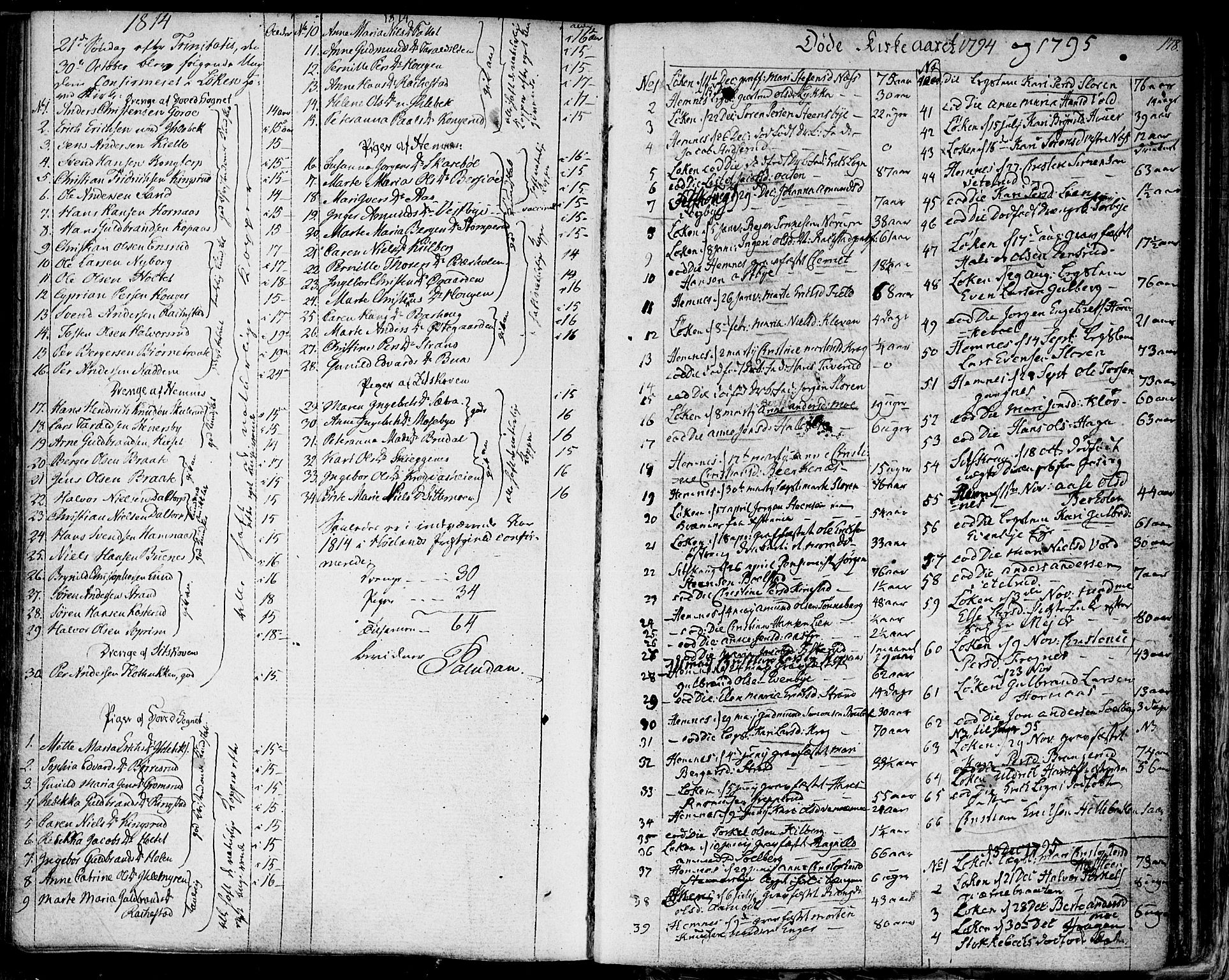 Høland prestekontor Kirkebøker, AV/SAO-A-10346a/F/Fa/L0006: Parish register (official) no. I 6, 1794-1814, p. 178