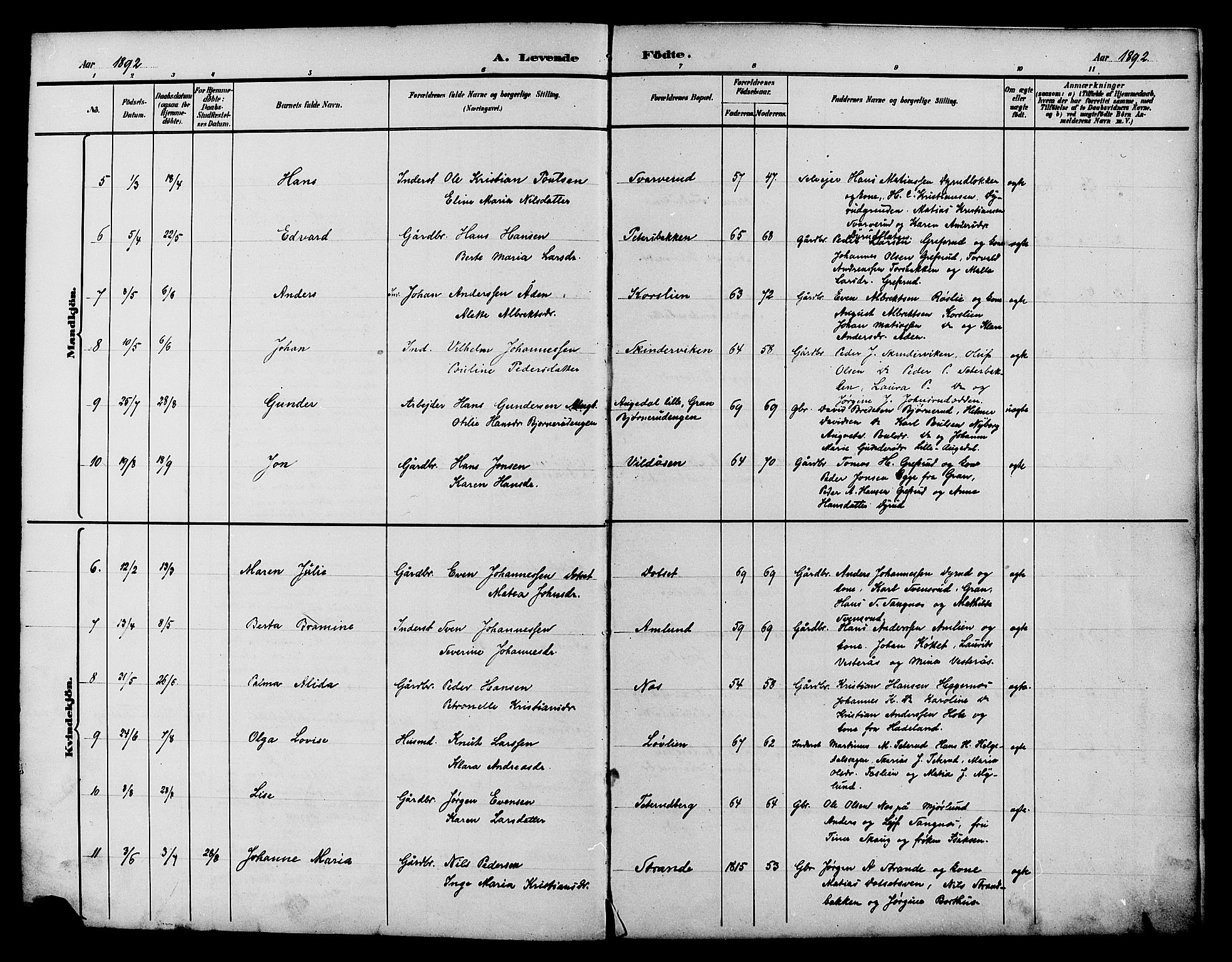 Vestre Toten prestekontor, SAH/PREST-108/H/Ha/Hab/L0015: Parish register (copy) no. 15, 1890-1900