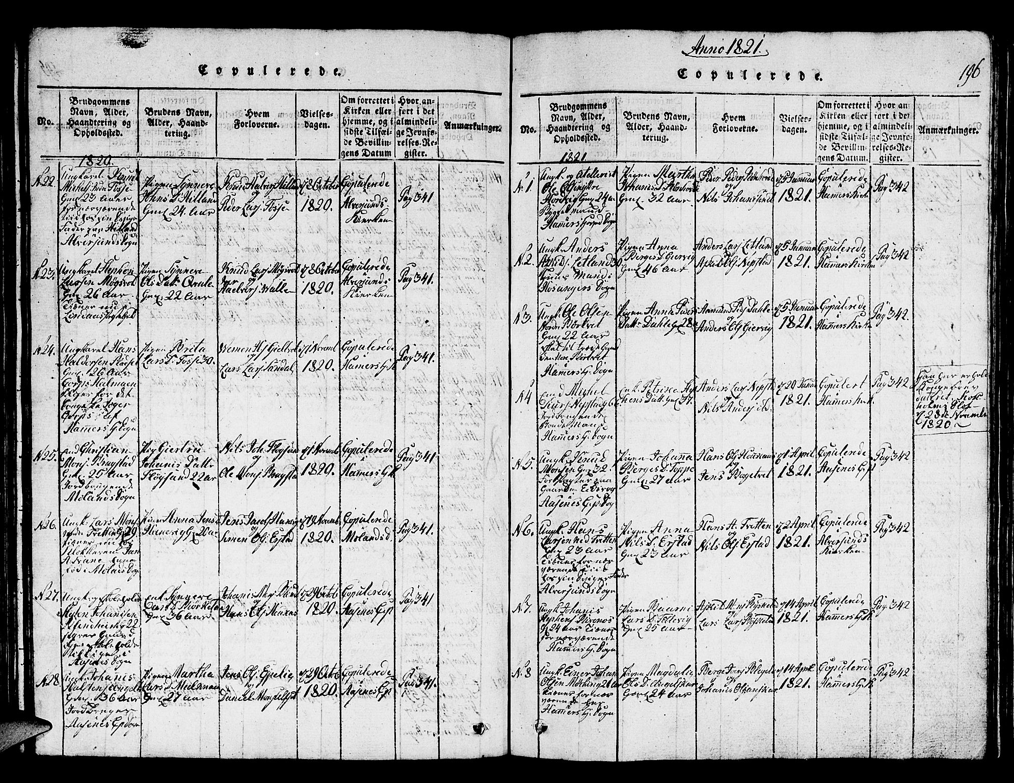 Hamre sokneprestembete, SAB/A-75501/H/Ha/Hab: Parish register (copy) no. A 1, 1816-1826, p. 196