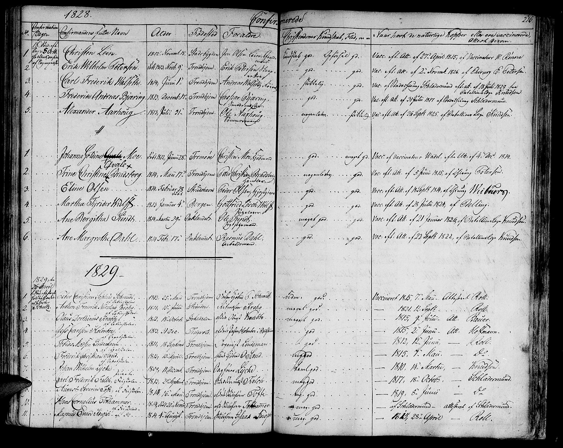 Ministerialprotokoller, klokkerbøker og fødselsregistre - Sør-Trøndelag, SAT/A-1456/602/L0108: Parish register (official) no. 602A06, 1821-1839, p. 216