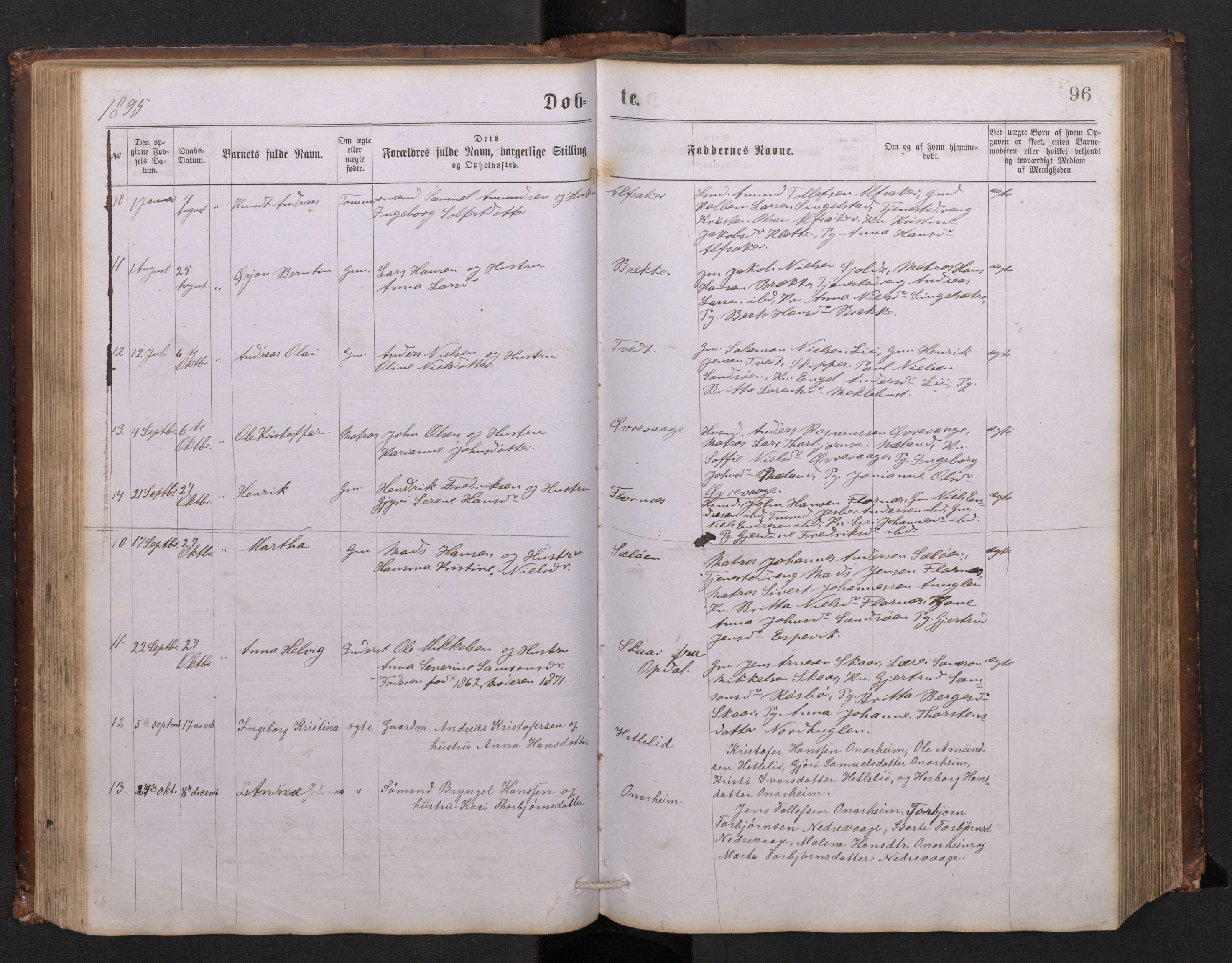 Tysnes sokneprestembete, AV/SAB-A-78601/H/Hab: Parish register (copy) no. C 1, 1873-1895, p. 95b-96a
