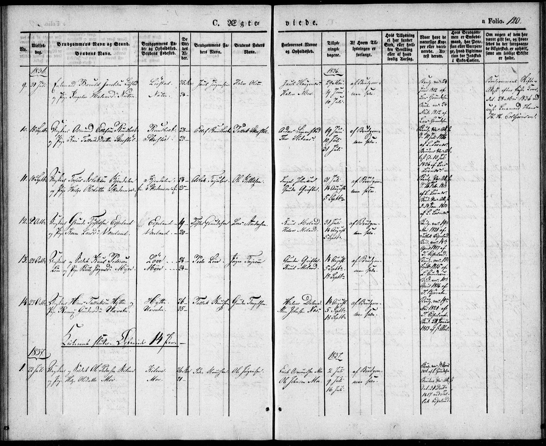 Gjerstad sokneprestkontor, AV/SAK-1111-0014/F/Fa/Fab/L0002: Parish register (official) no. A 2, 1835-1852, p. 120