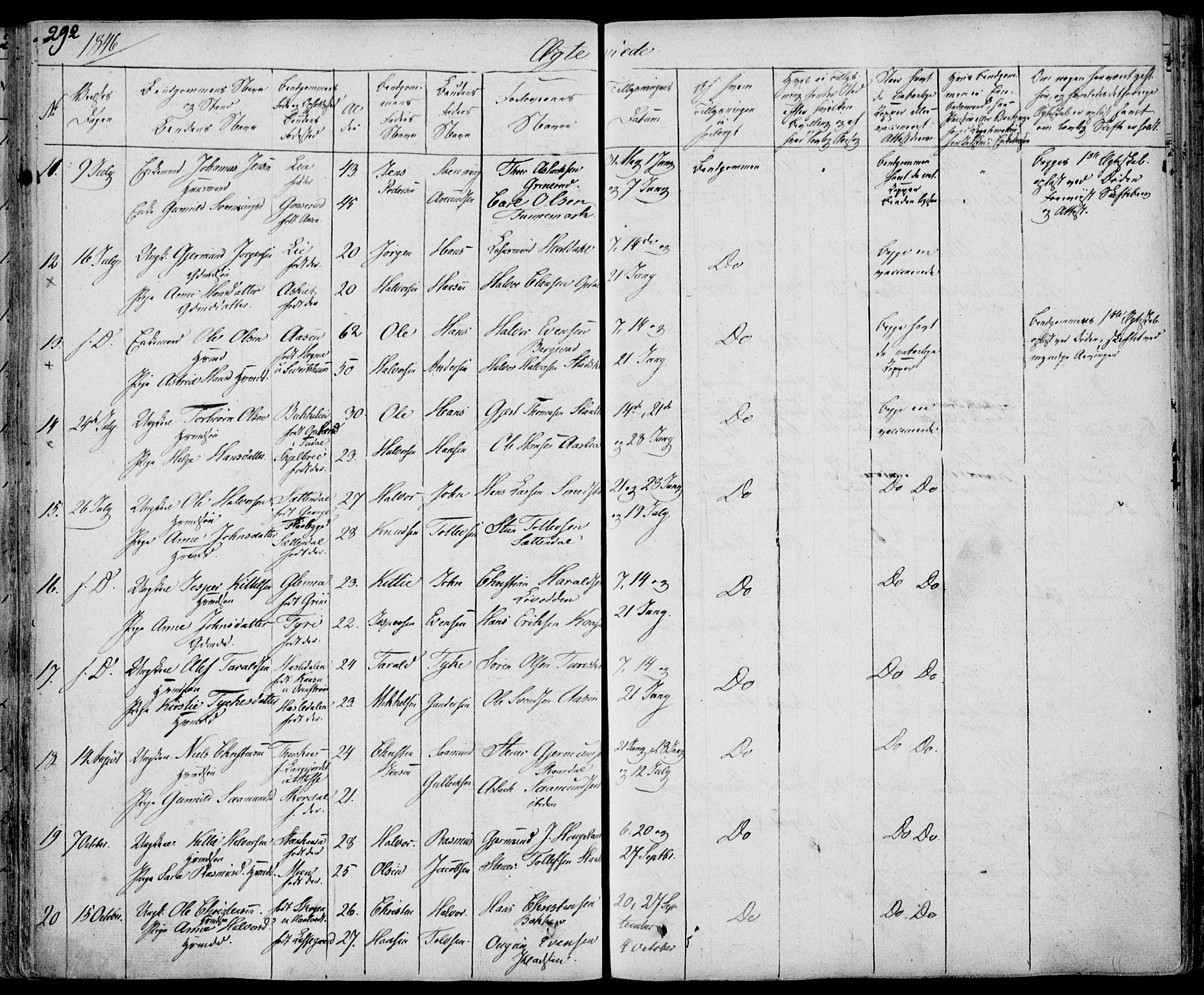 Bø kirkebøker, SAKO/A-257/F/Fa/L0007: Parish register (official) no. 7, 1831-1848, p. 292