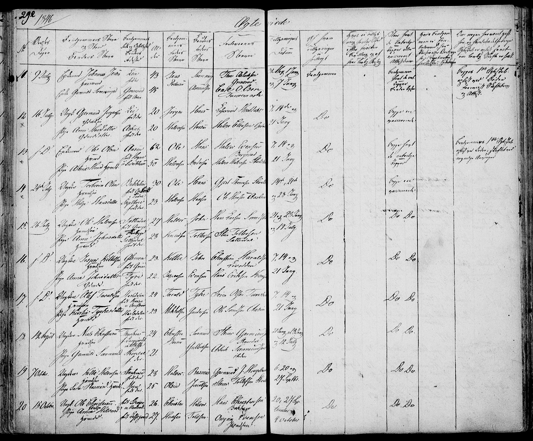 Bø kirkebøker, AV/SAKO-A-257/F/Fa/L0007: Parish register (official) no. 7, 1831-1848, p. 292