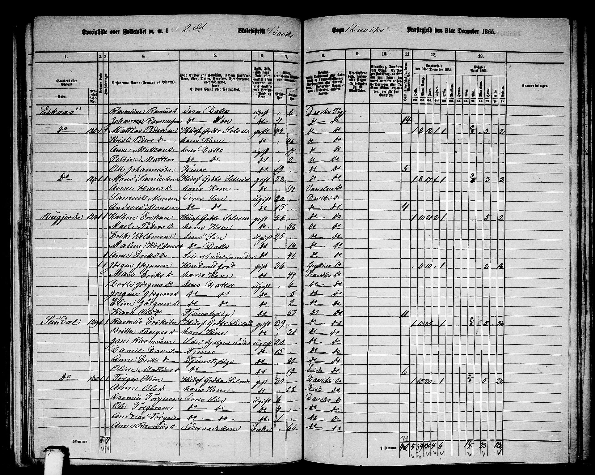 RA, 1865 census for Davik, 1865, p. 51