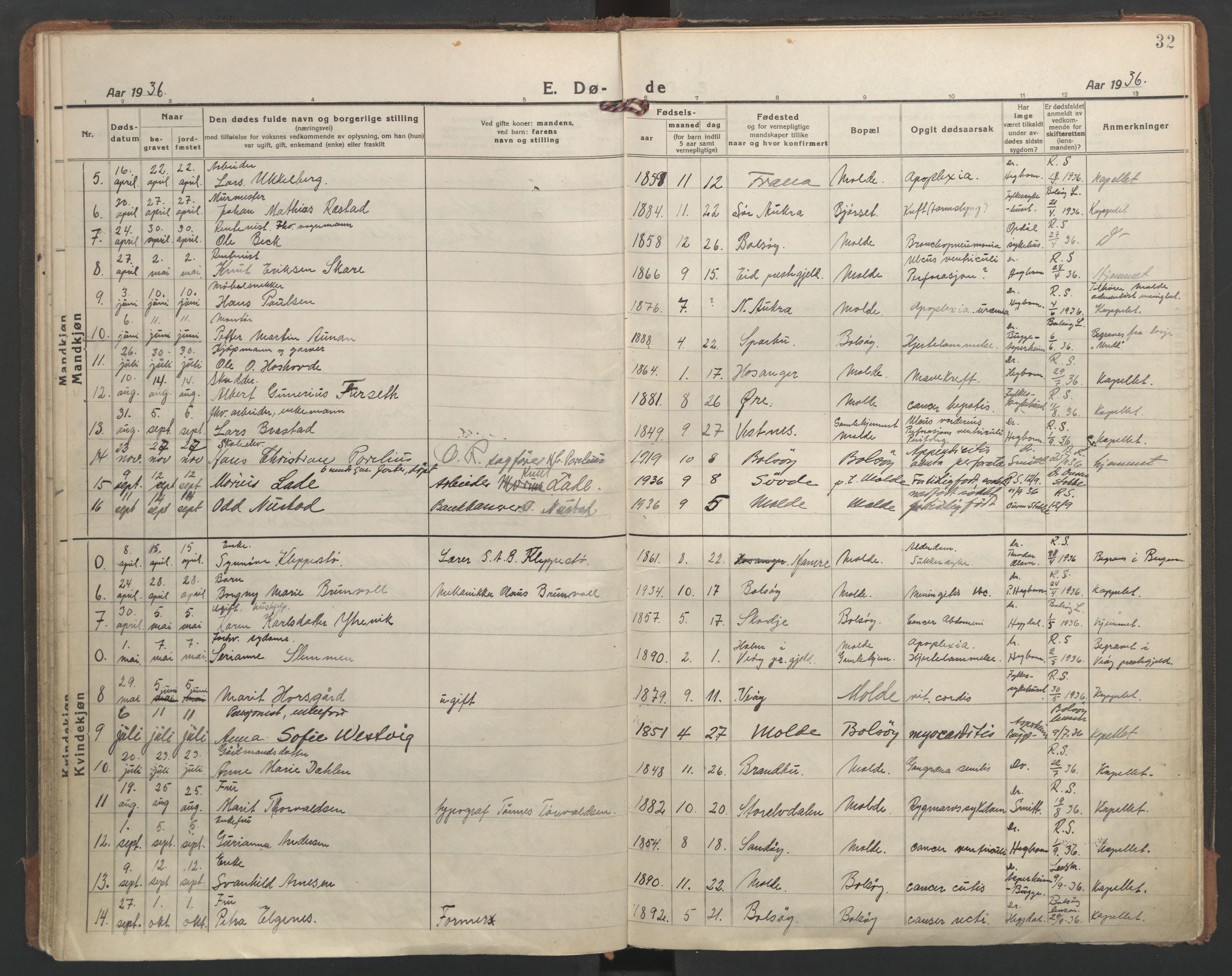 Ministerialprotokoller, klokkerbøker og fødselsregistre - Møre og Romsdal, AV/SAT-A-1454/558/L0697: Parish register (official) no. 558A11, 1920-1948, p. 32