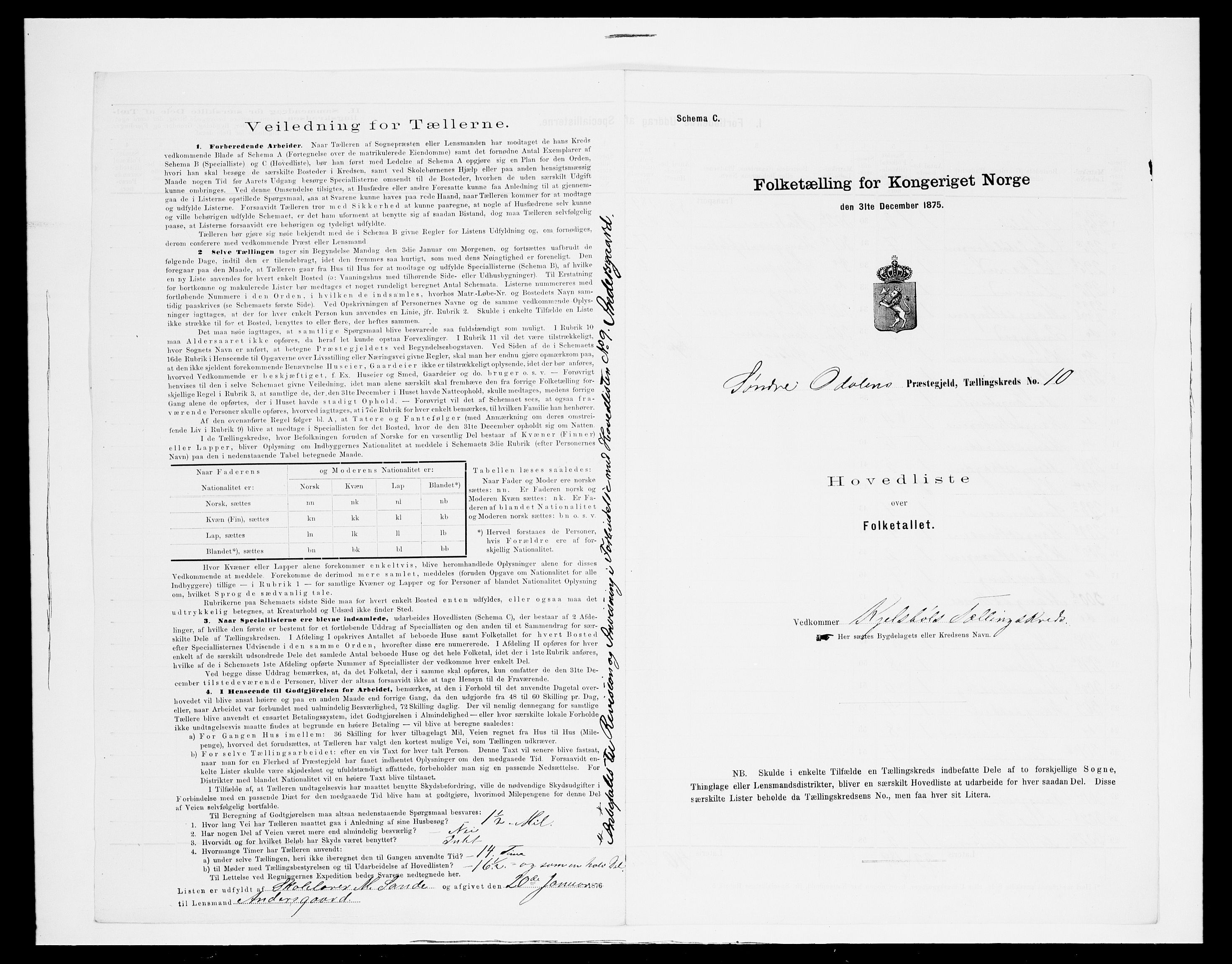 SAH, 1875 census for 0419P Sør-Odal, 1875, p. 47