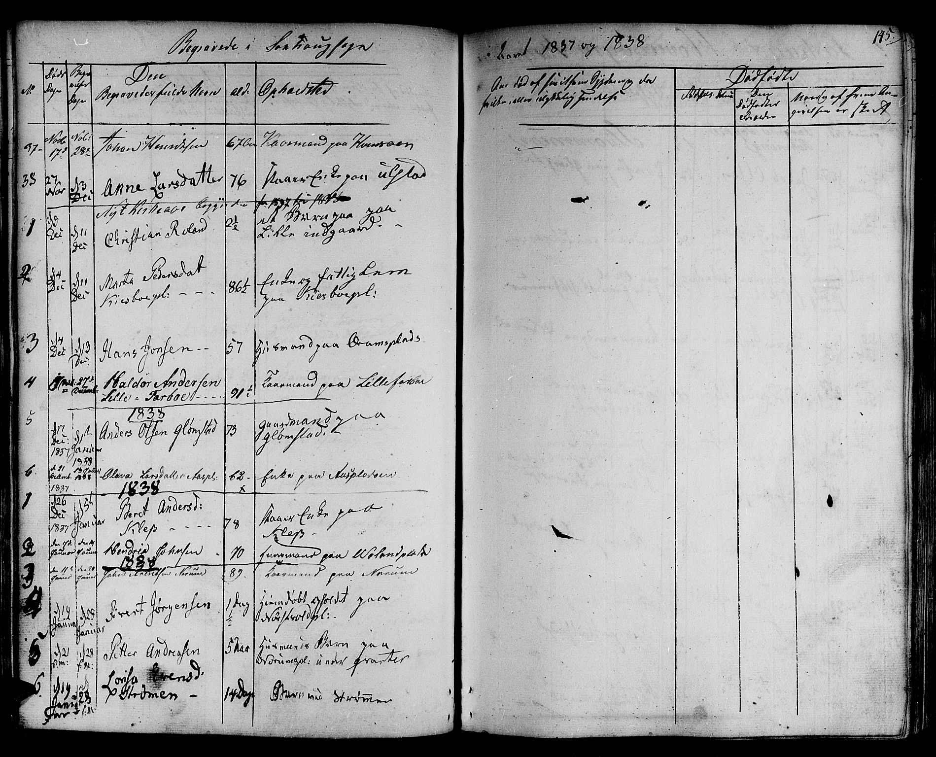 Ministerialprotokoller, klokkerbøker og fødselsregistre - Nord-Trøndelag, SAT/A-1458/730/L0277: Parish register (official) no. 730A06 /1, 1830-1839, p. 145