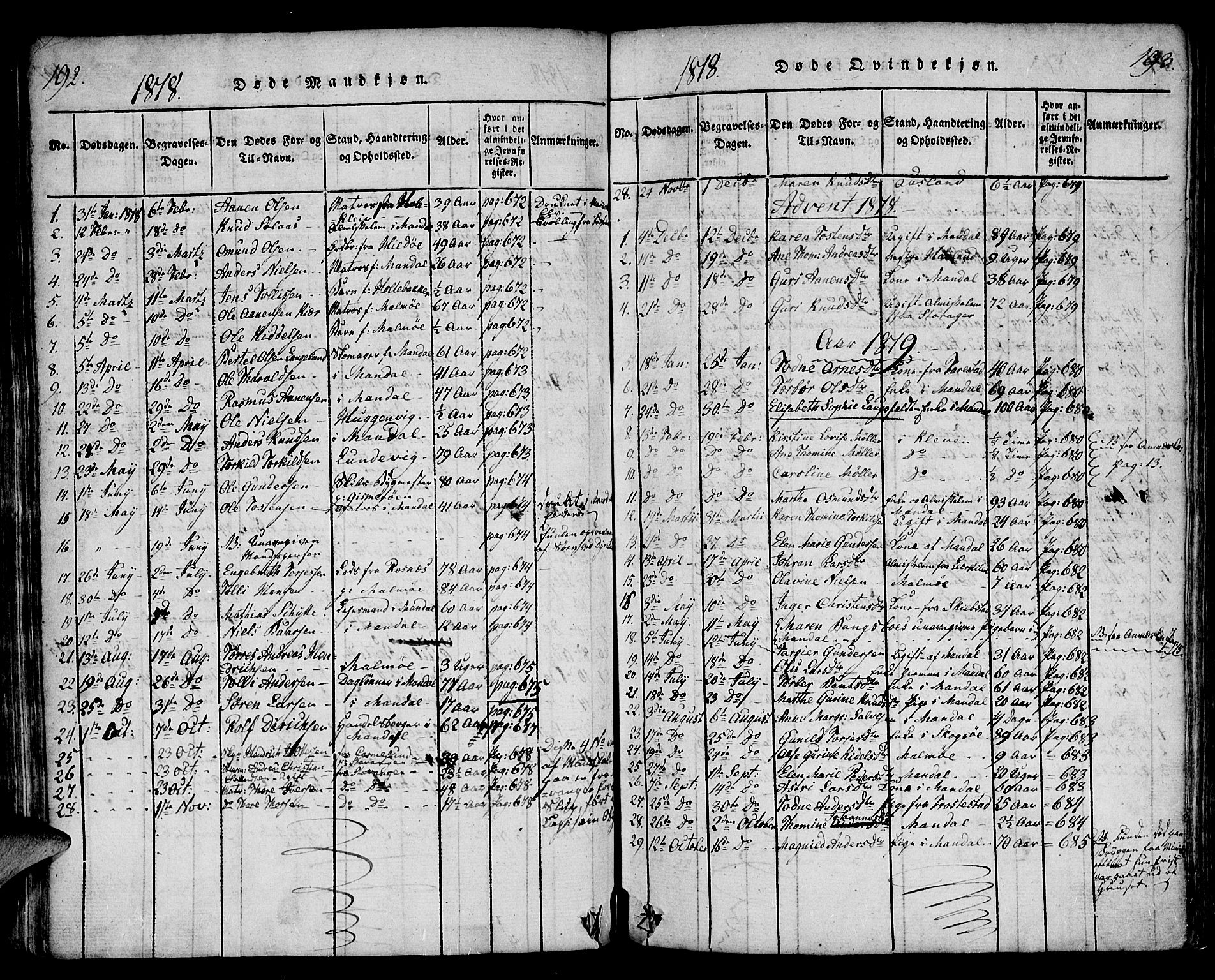 Mandal sokneprestkontor, SAK/1111-0030/F/Fa/Faa/L0010: Parish register (official) no. A 10, 1817-1830, p. 192-193