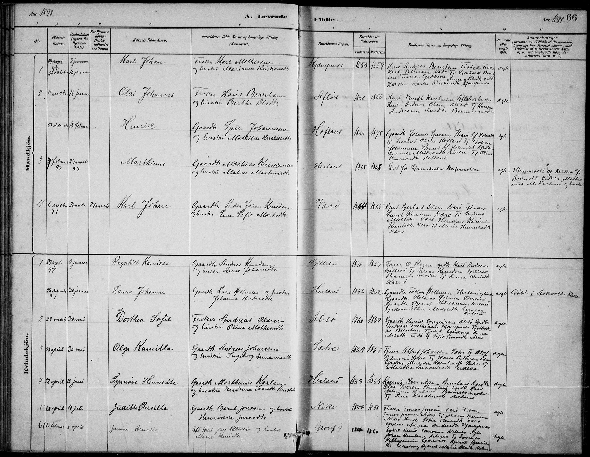 Askvoll sokneprestembete, AV/SAB-A-79501/H/Hab/Habb/L0001: Parish register (copy) no. B 1, 1879-1909, p. 66