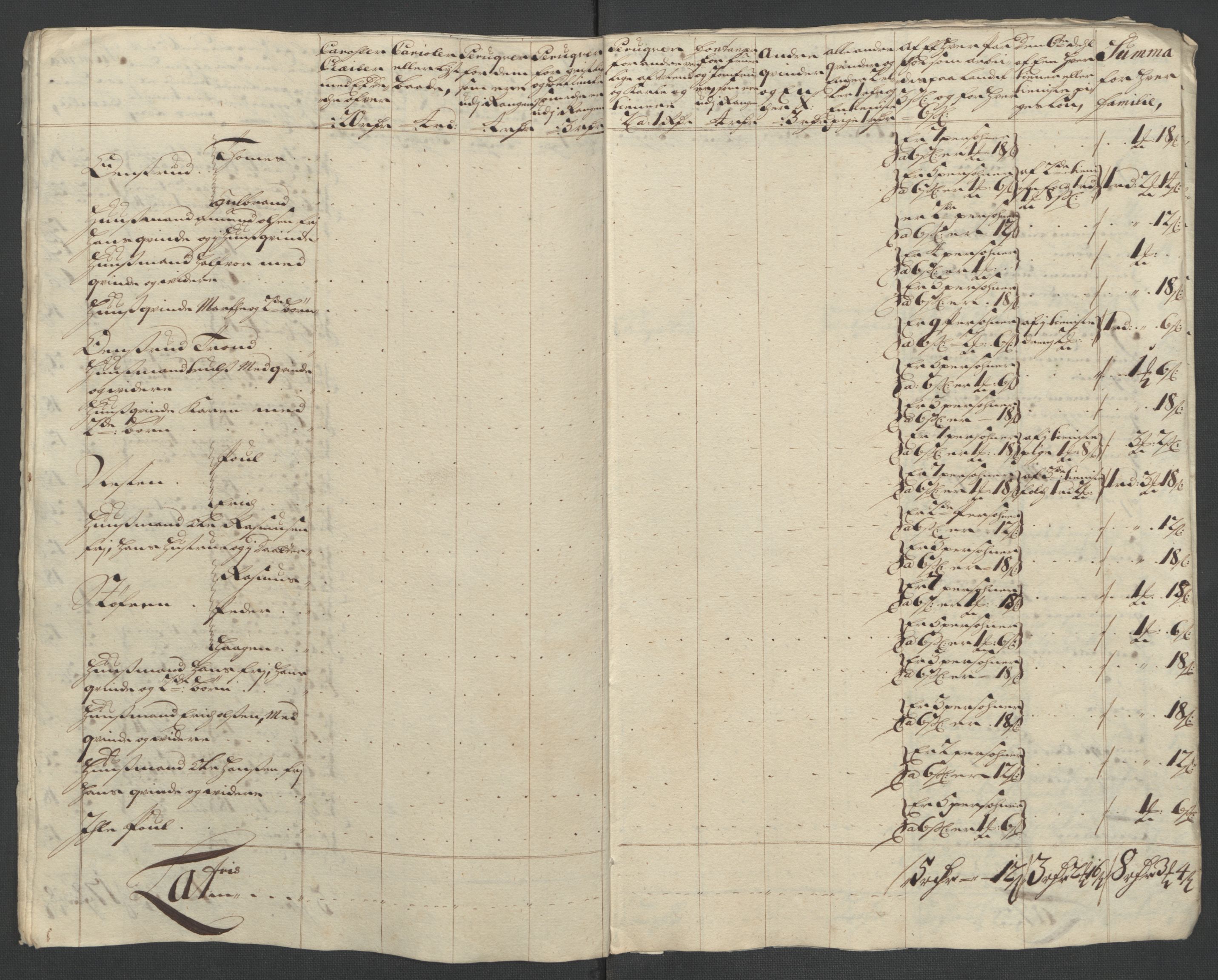 Rentekammeret inntil 1814, Reviderte regnskaper, Fogderegnskap, AV/RA-EA-4092/R12/L0721: Fogderegnskap Øvre Romerike, 1711, p. 118