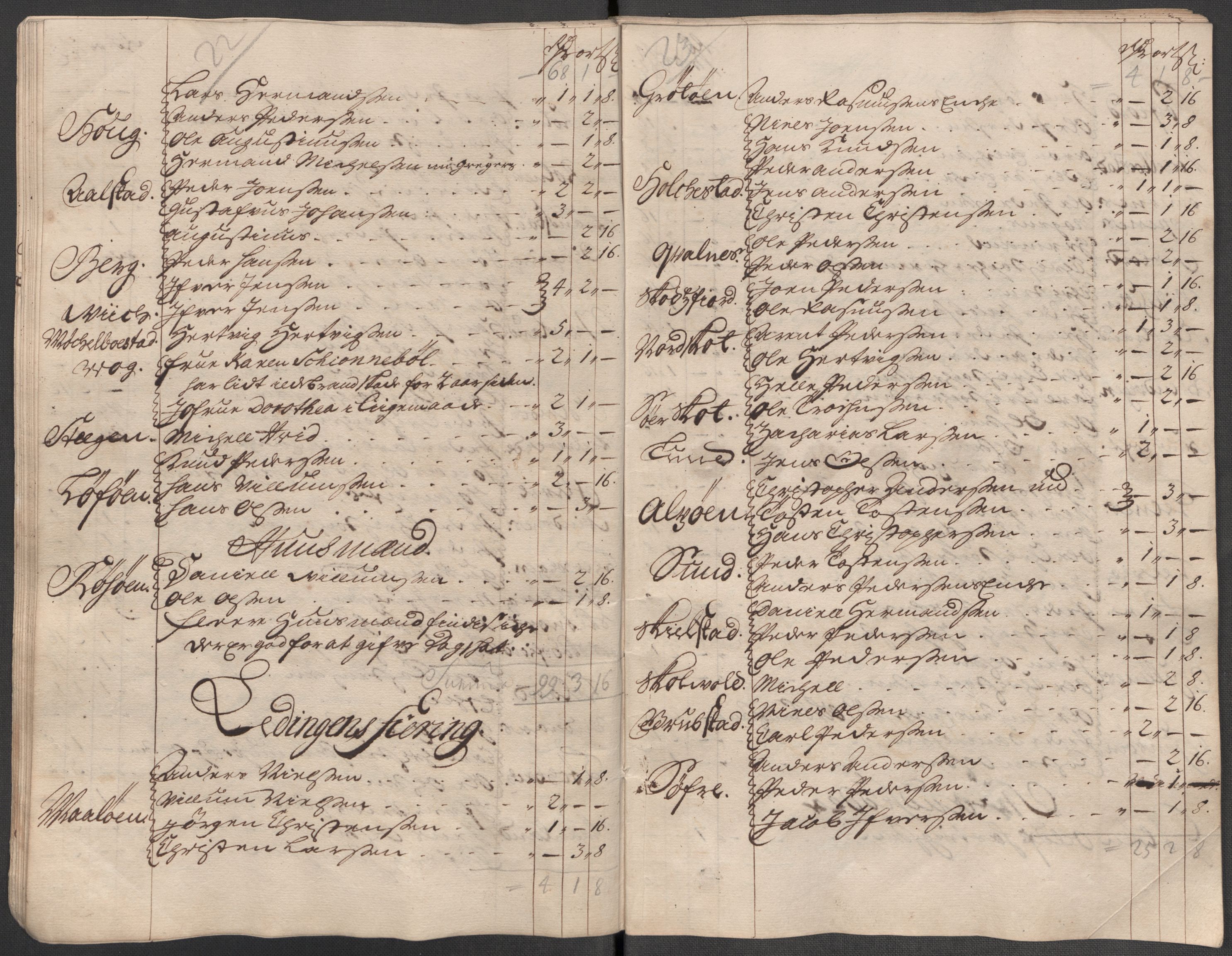 Rentekammeret inntil 1814, Reviderte regnskaper, Fogderegnskap, AV/RA-EA-4092/R66/L4588: Fogderegnskap Salten, 1718, p. 191