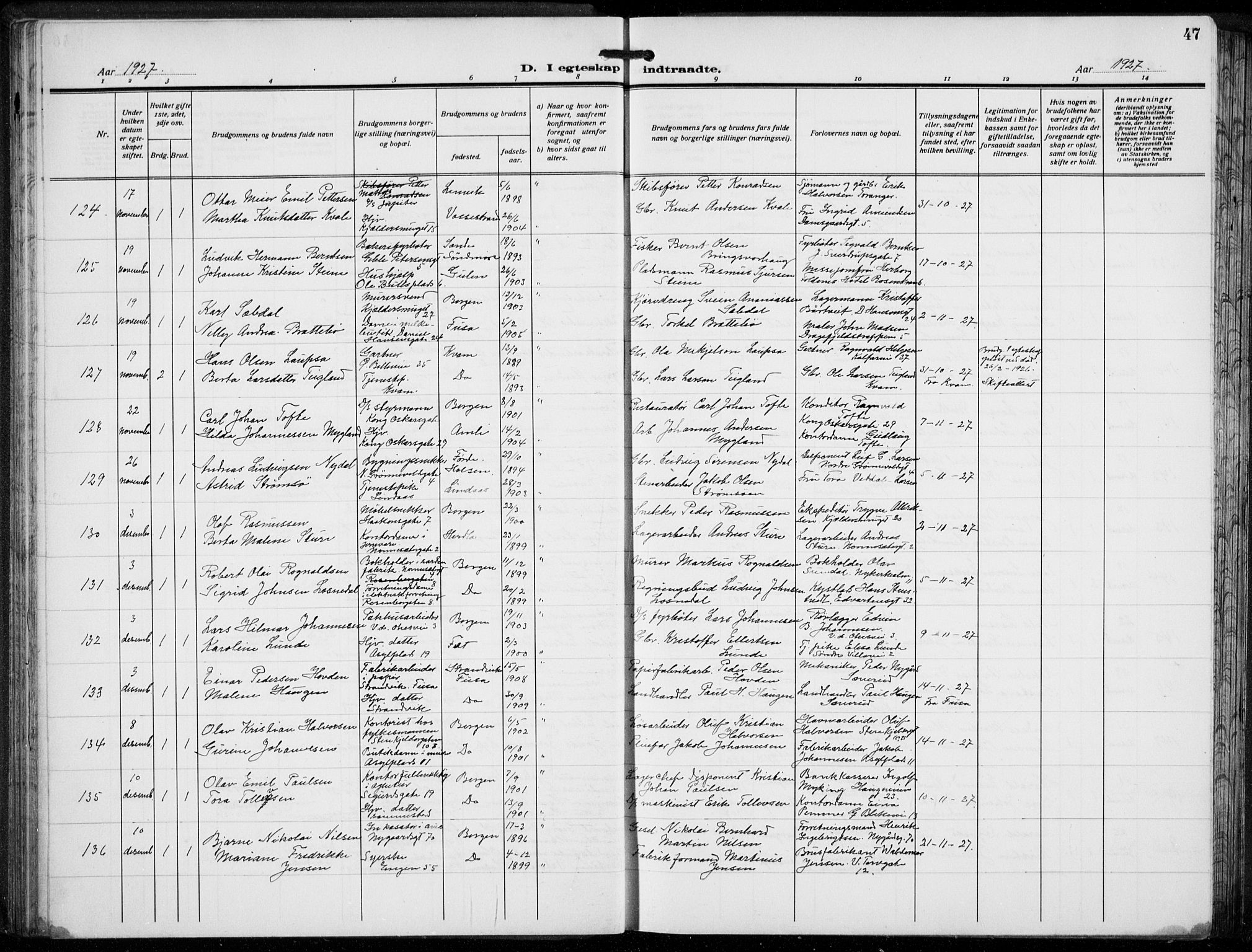 Domkirken sokneprestembete, AV/SAB-A-74801/H/Hab/L0034: Parish register (copy) no. D 6, 1924-1941, p. 47