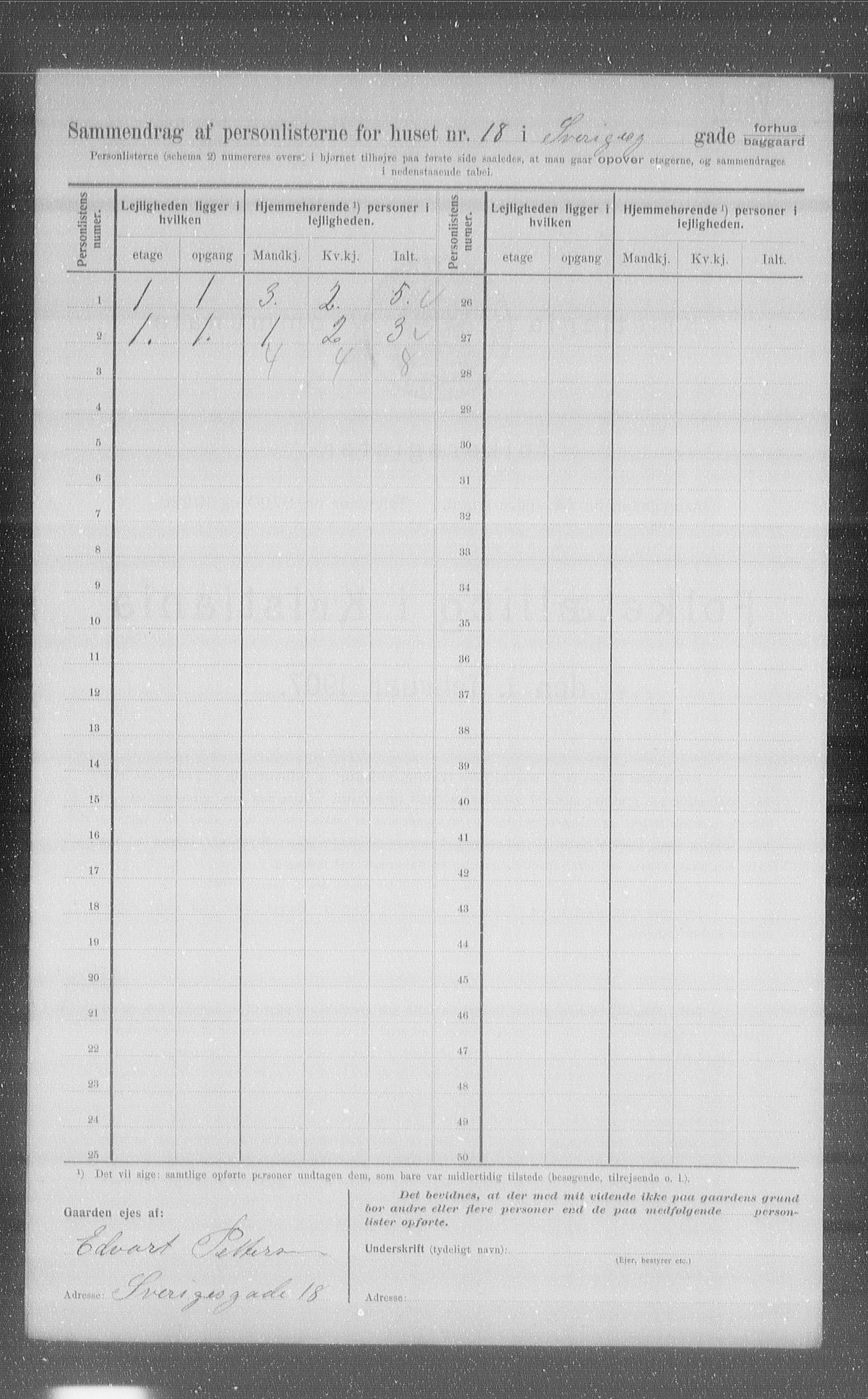 OBA, Municipal Census 1907 for Kristiania, 1907, p. 53906