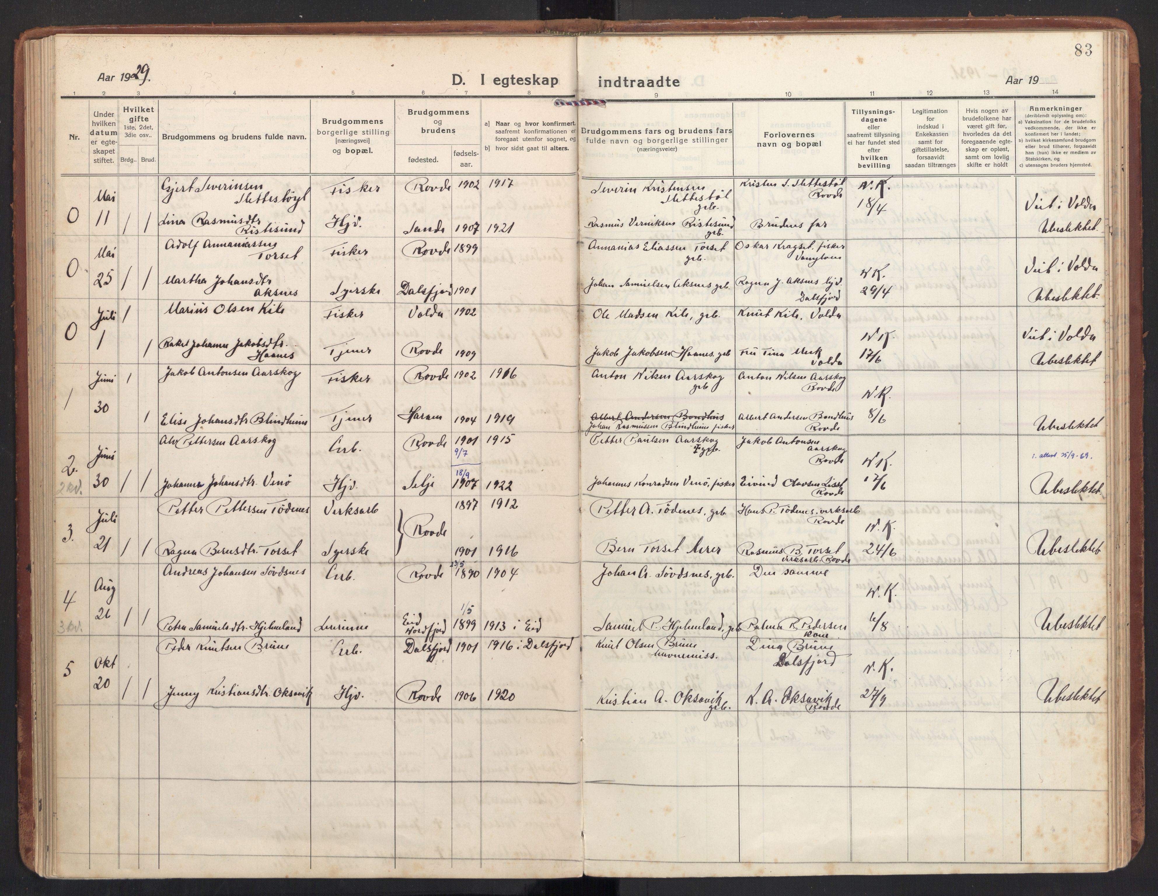 Ministerialprotokoller, klokkerbøker og fødselsregistre - Møre og Romsdal, SAT/A-1454/504/L0058: Parish register (official) no. 504A05, 1920-1940, p. 83