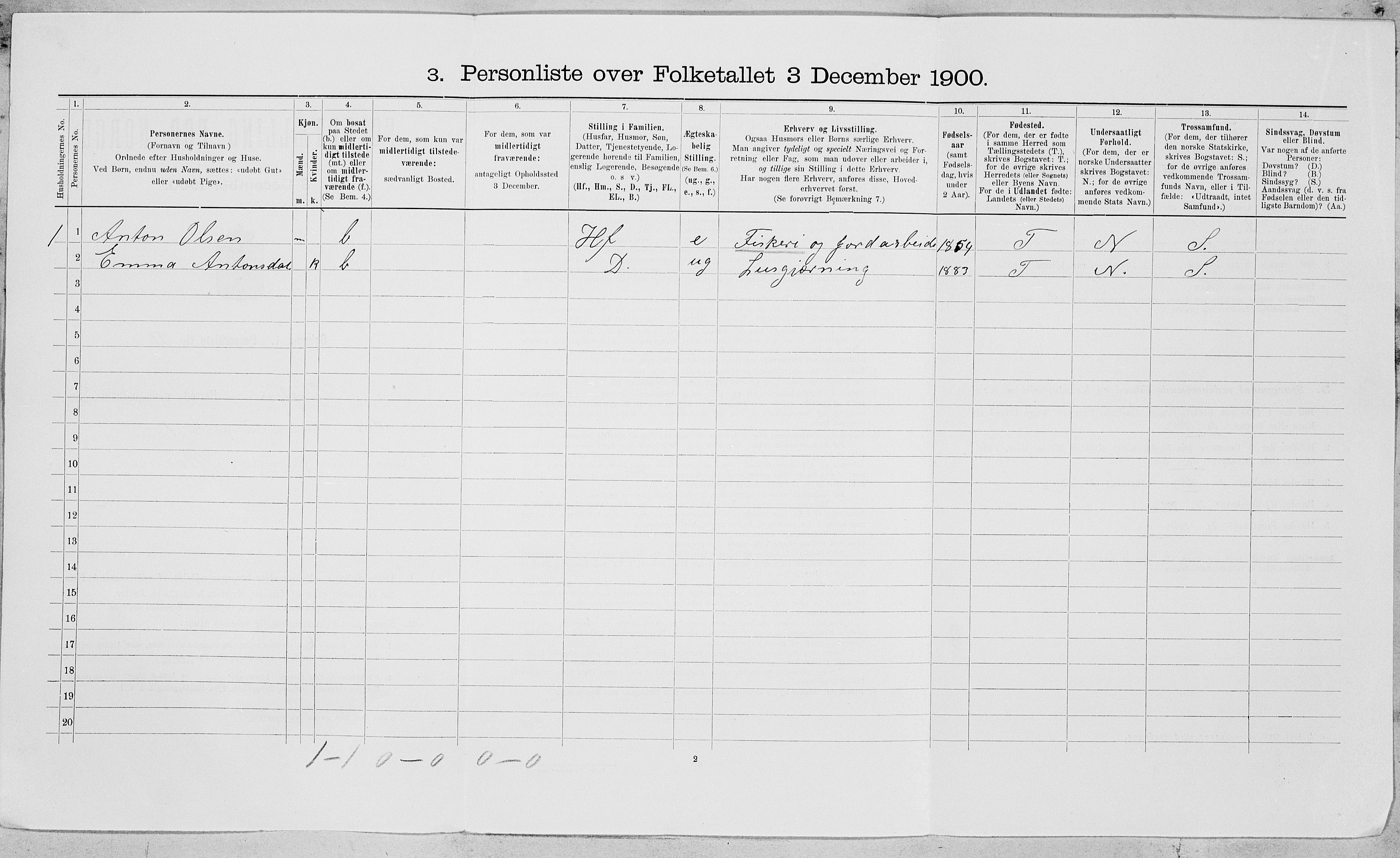 SAT, 1900 census for Vikna, 1900, p. 352