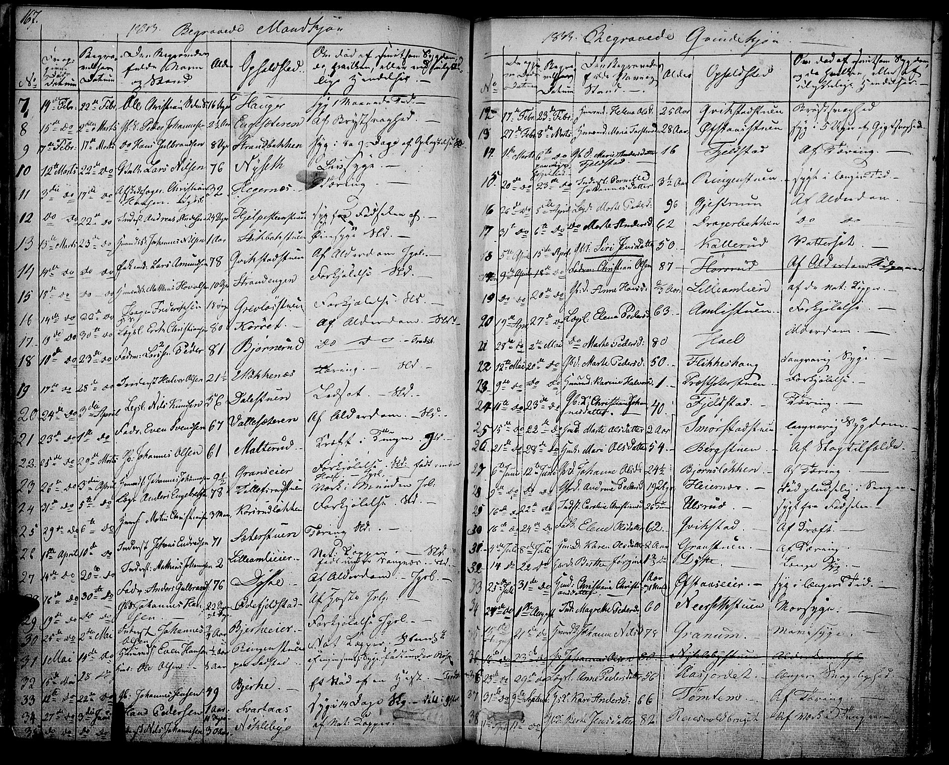 Vestre Toten prestekontor, SAH/PREST-108/H/Ha/Haa/L0002: Parish register (official) no. 2, 1825-1837, p. 167