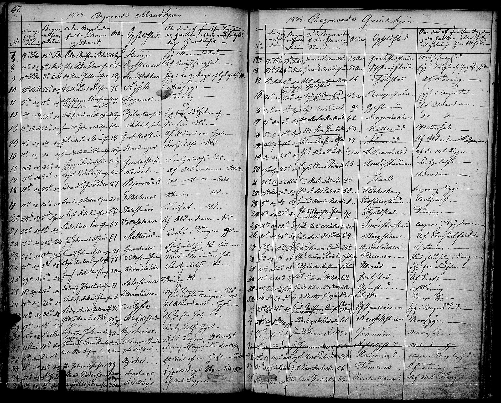 Vestre Toten prestekontor, AV/SAH-PREST-108/H/Ha/Haa/L0002: Parish register (official) no. 2, 1825-1837, p. 167