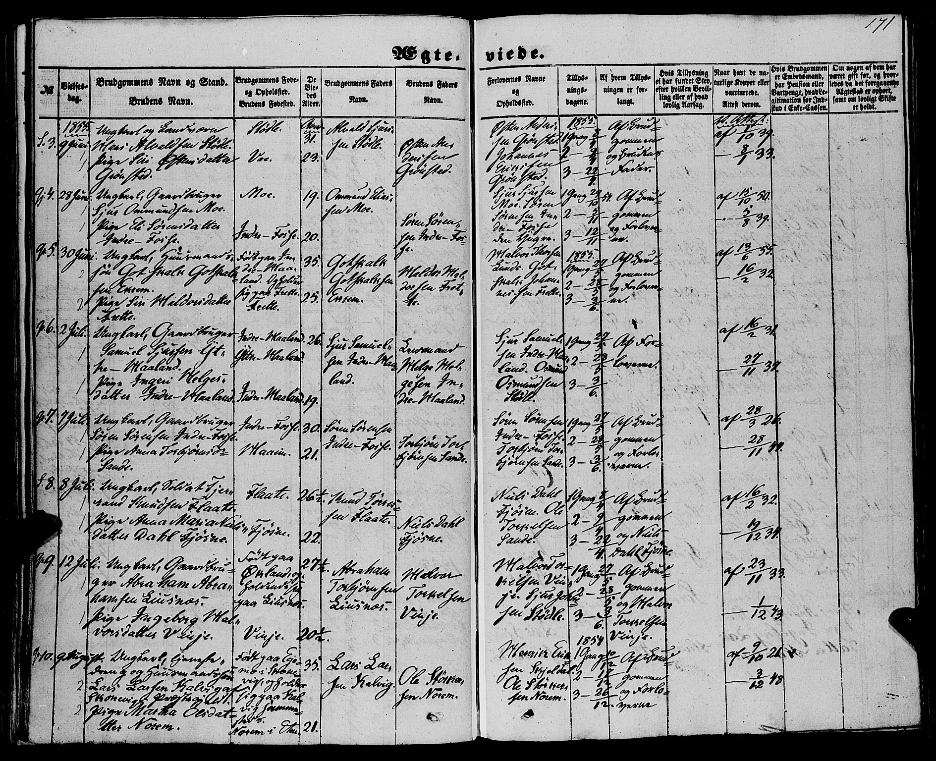 Etne sokneprestembete, AV/SAB-A-75001/H/Haa: Parish register (official) no. A 8, 1848-1862, p. 171