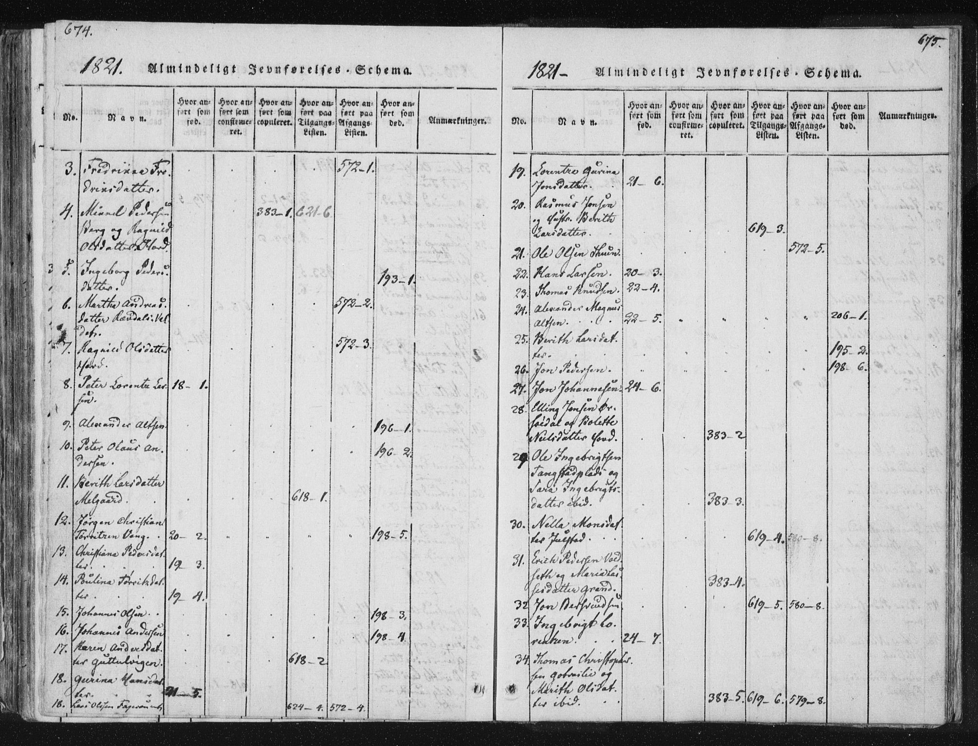 Ministerialprotokoller, klokkerbøker og fødselsregistre - Nord-Trøndelag, SAT/A-1458/744/L0417: Parish register (official) no. 744A01, 1817-1842, p. 674-675