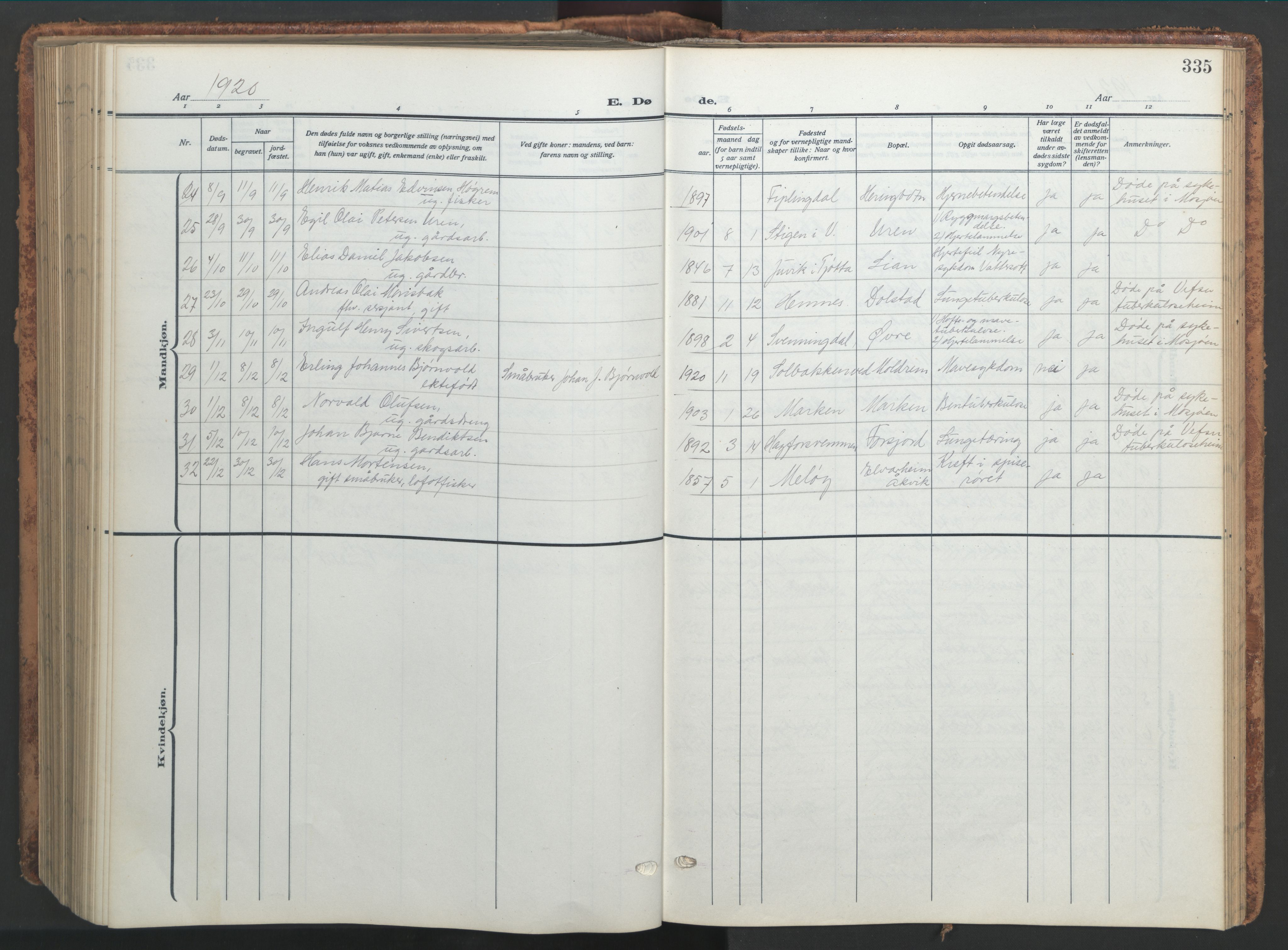 Ministerialprotokoller, klokkerbøker og fødselsregistre - Nordland, AV/SAT-A-1459/820/L0302: Parish register (copy) no. 820C04, 1917-1948, p. 335