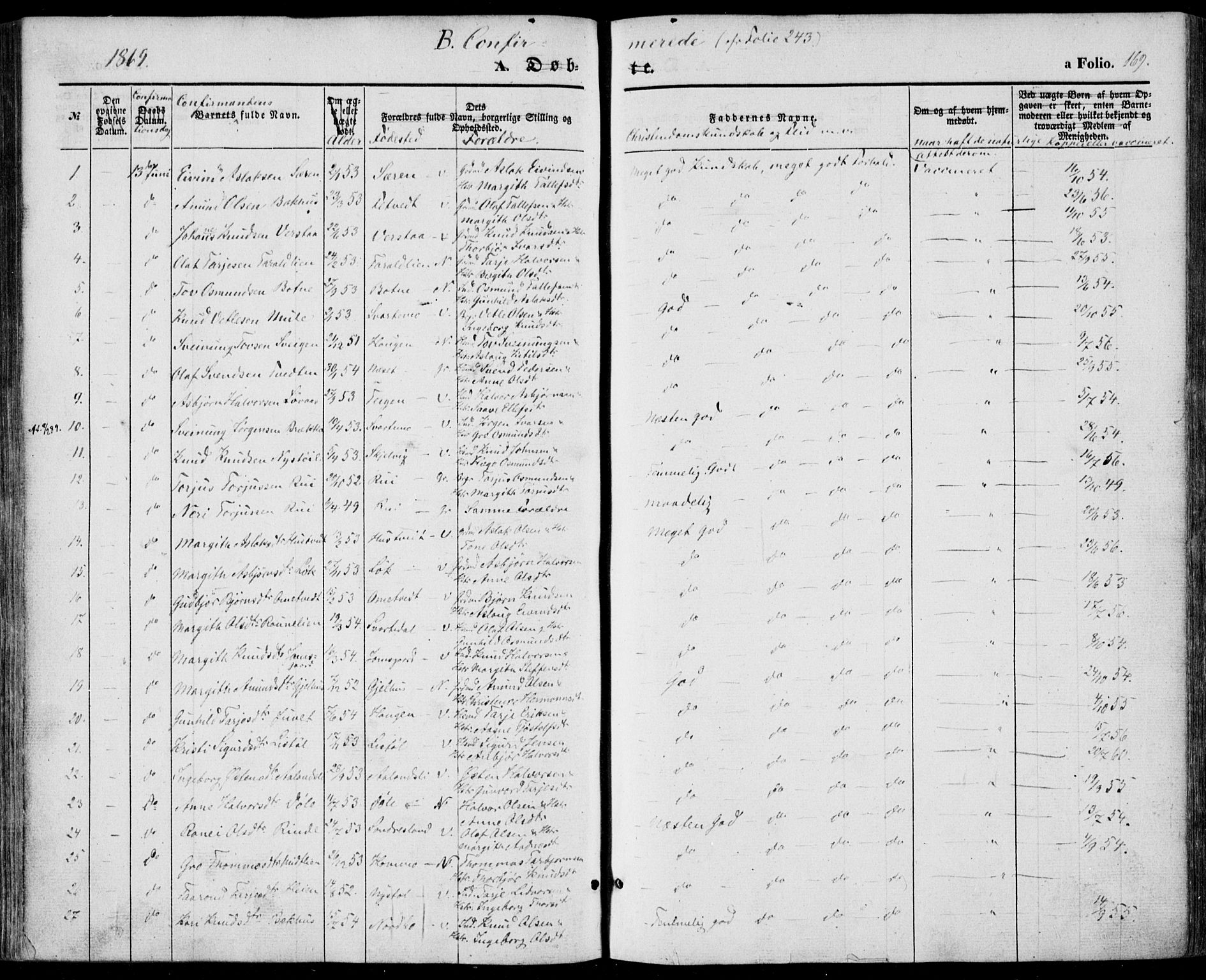 Vinje kirkebøker, SAKO/A-312/F/Fa/L0004: Parish register (official) no. I 4, 1843-1869, p. 169