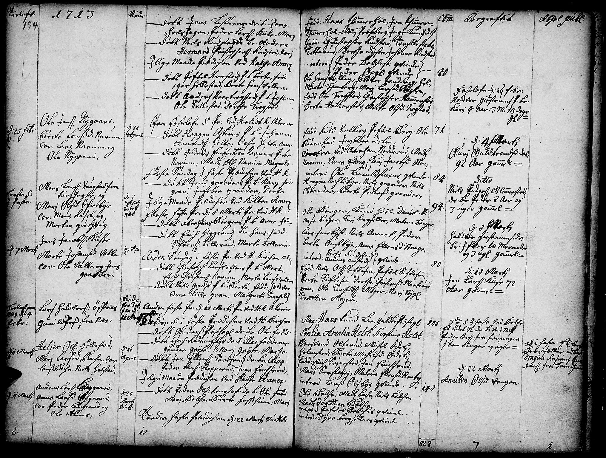 Toten prestekontor, SAH/PREST-102/H/Ha/Haa/L0001: Parish register (official) no. 1, 1695-1713, p. 194