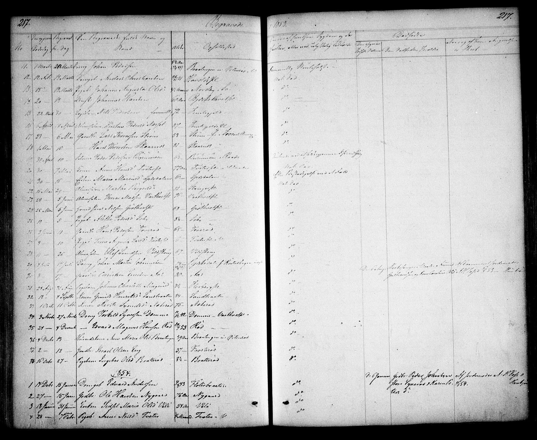 Våler prestekontor Kirkebøker, AV/SAO-A-11083/F/Fa/L0006: Parish register (official) no. I 6, 1840-1861, p. 217