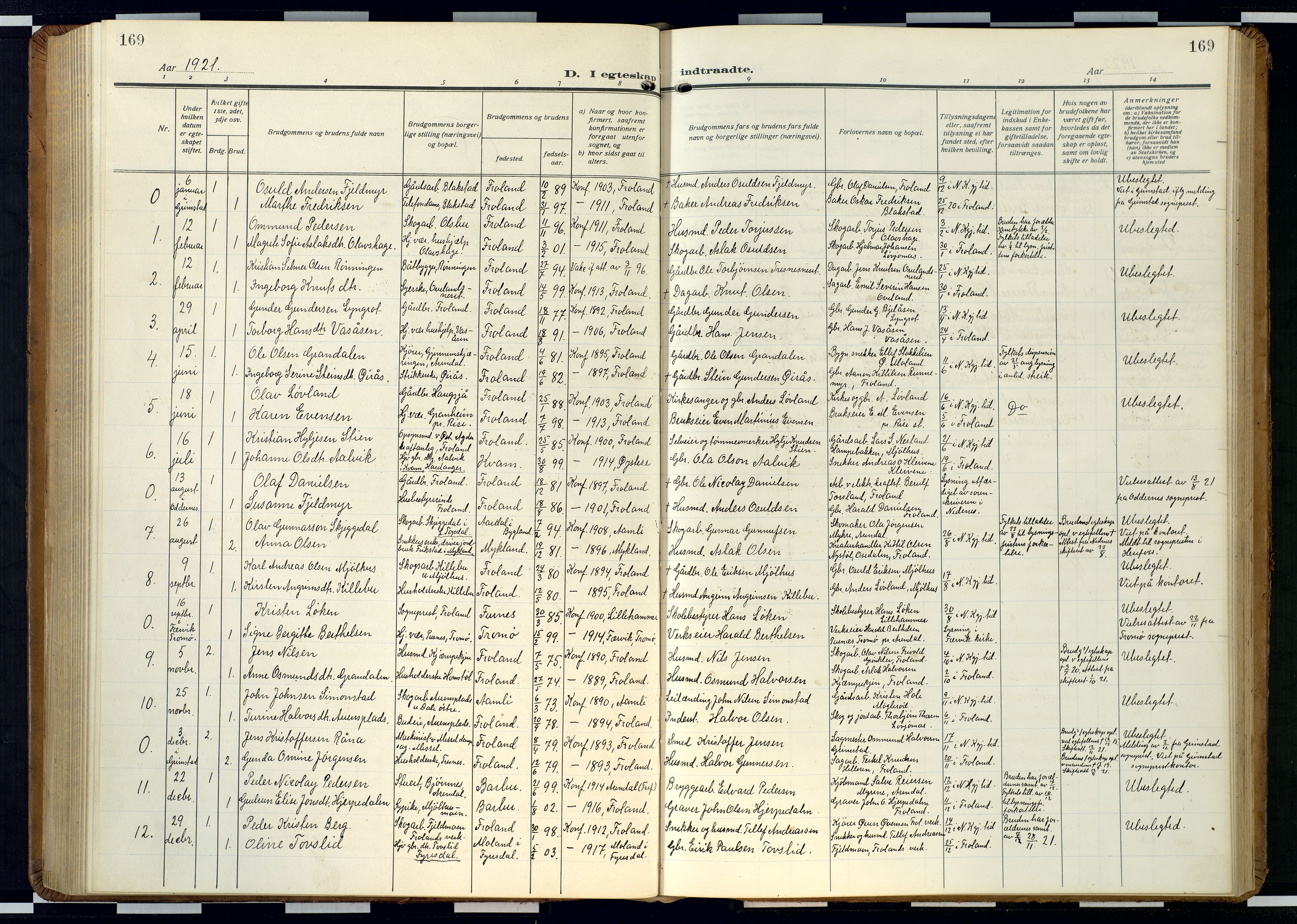 Froland sokneprestkontor, SAK/1111-0013/F/Fb/L0011: Parish register (copy) no. B 11, 1921-1947, p. 169